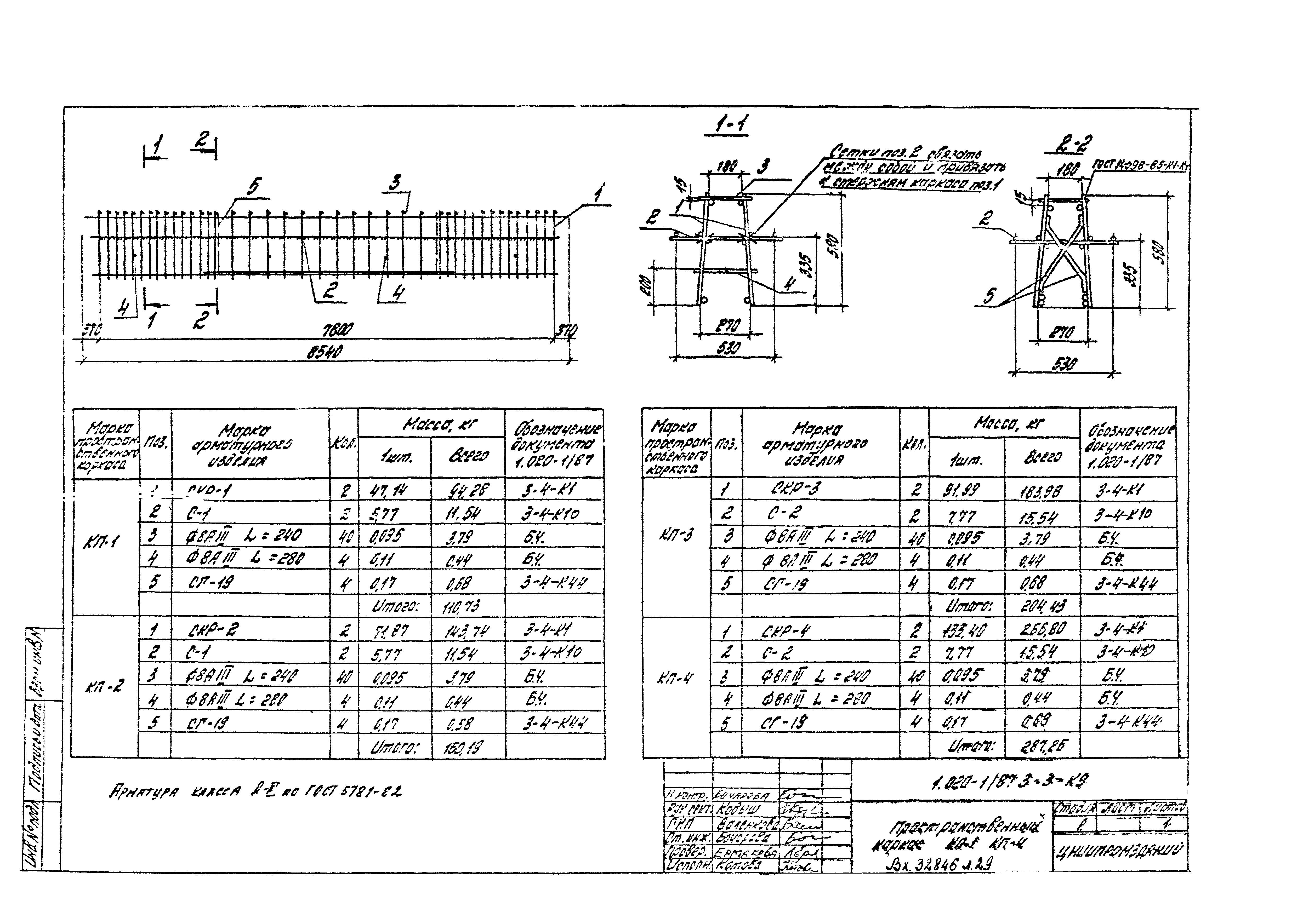 Серия 1.020-1/87