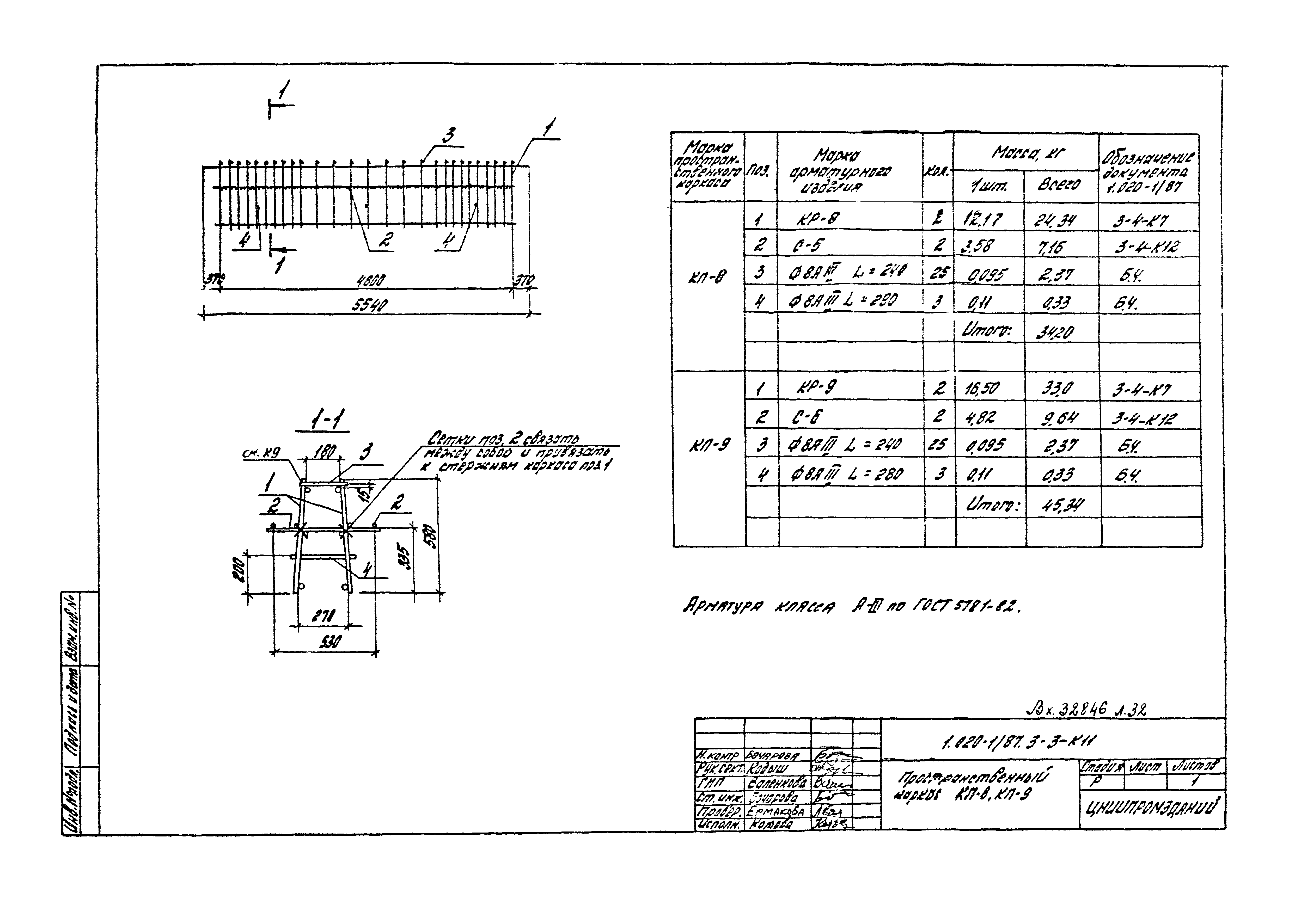 Серия 1.020-1/87