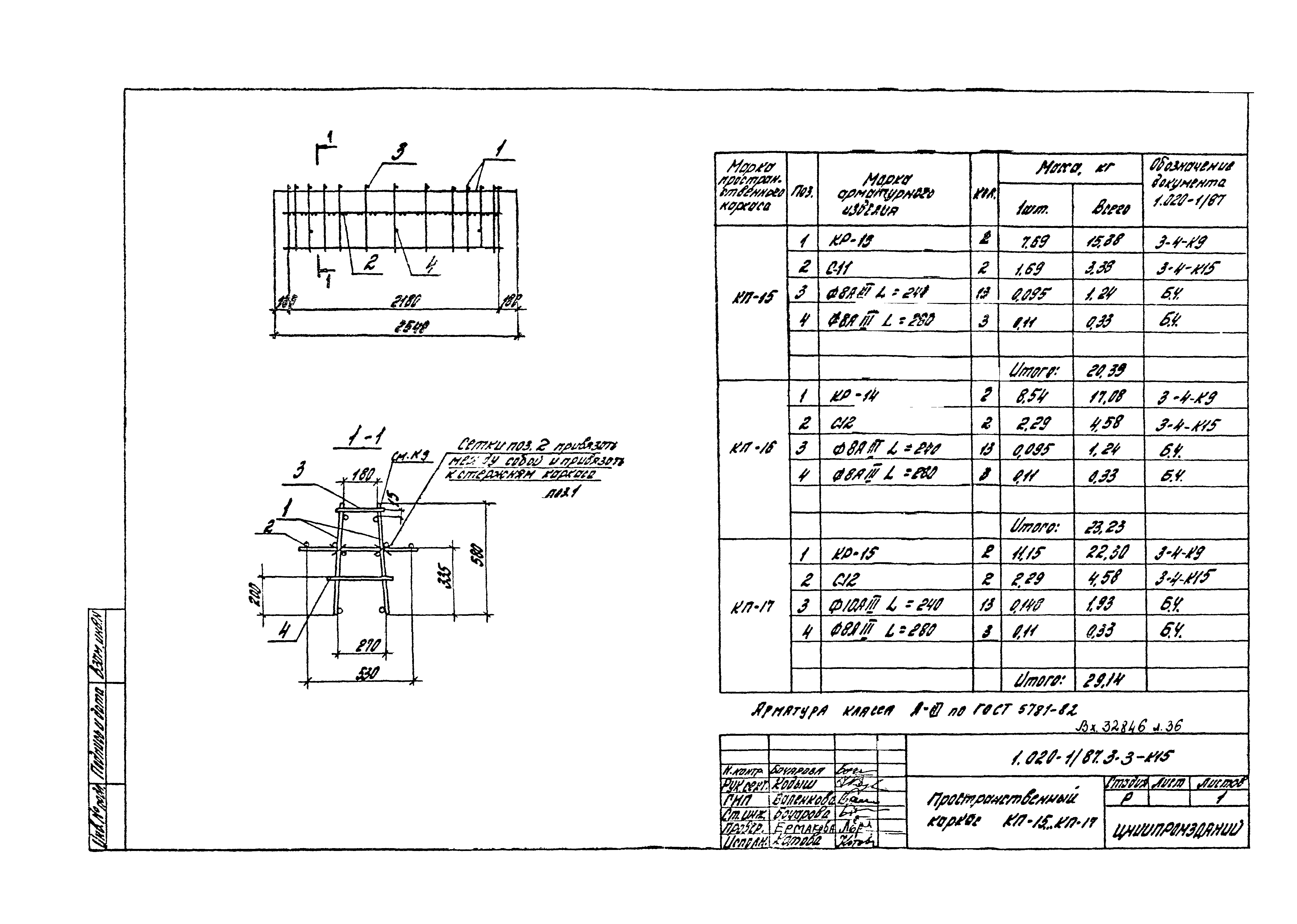 Серия 1.020-1/87