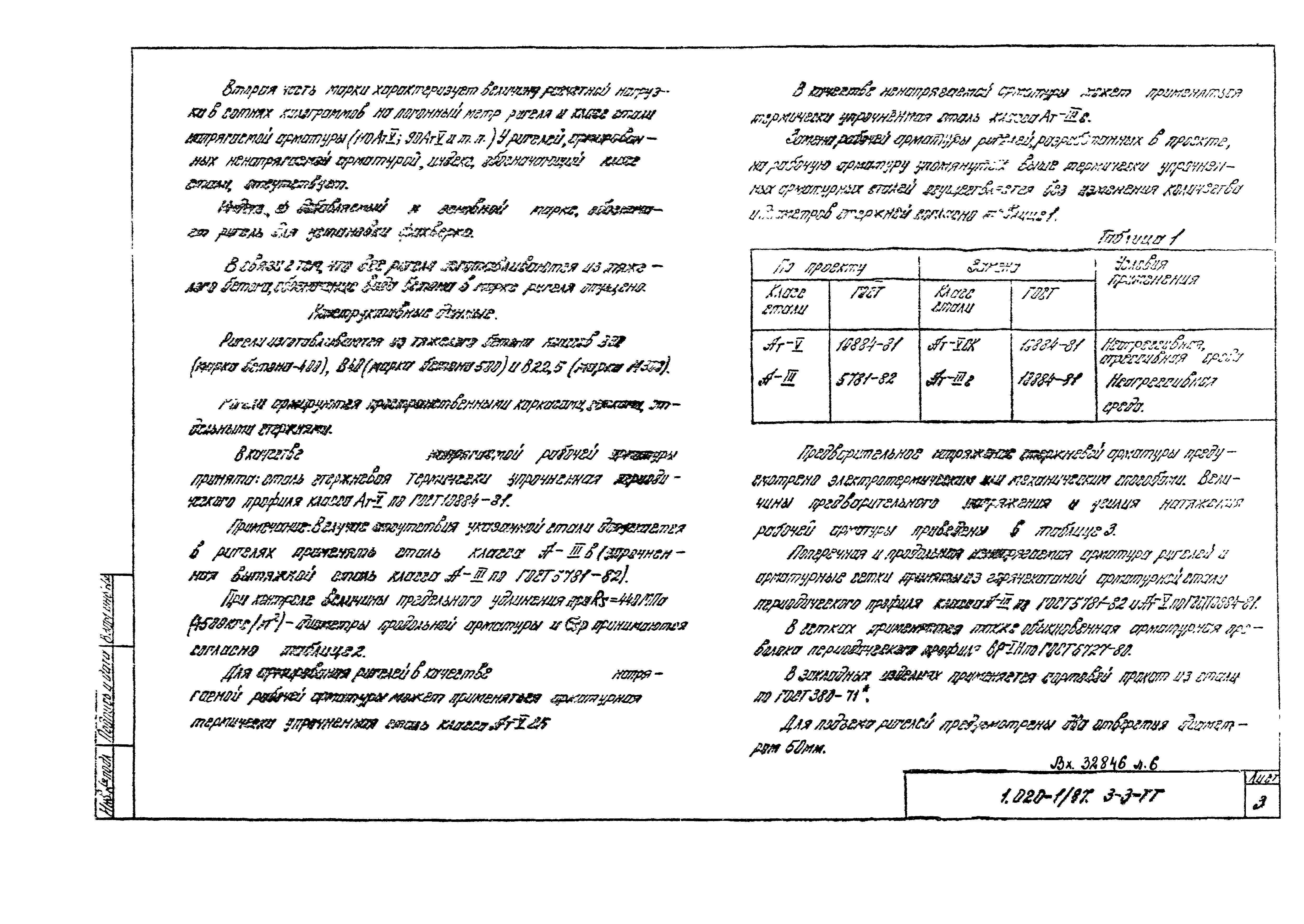 Серия 1.020-1/87