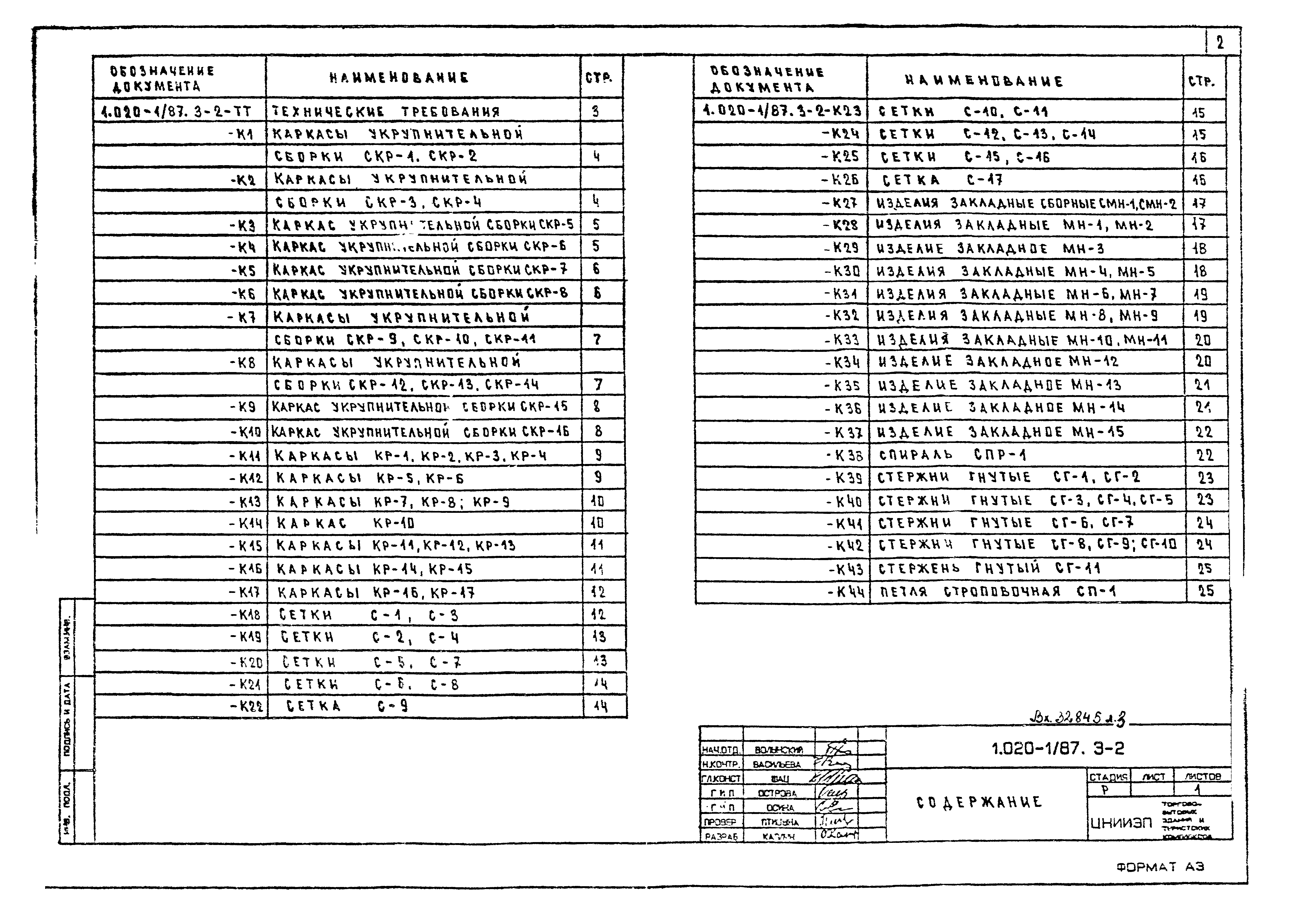 Серия 1.020-1/87