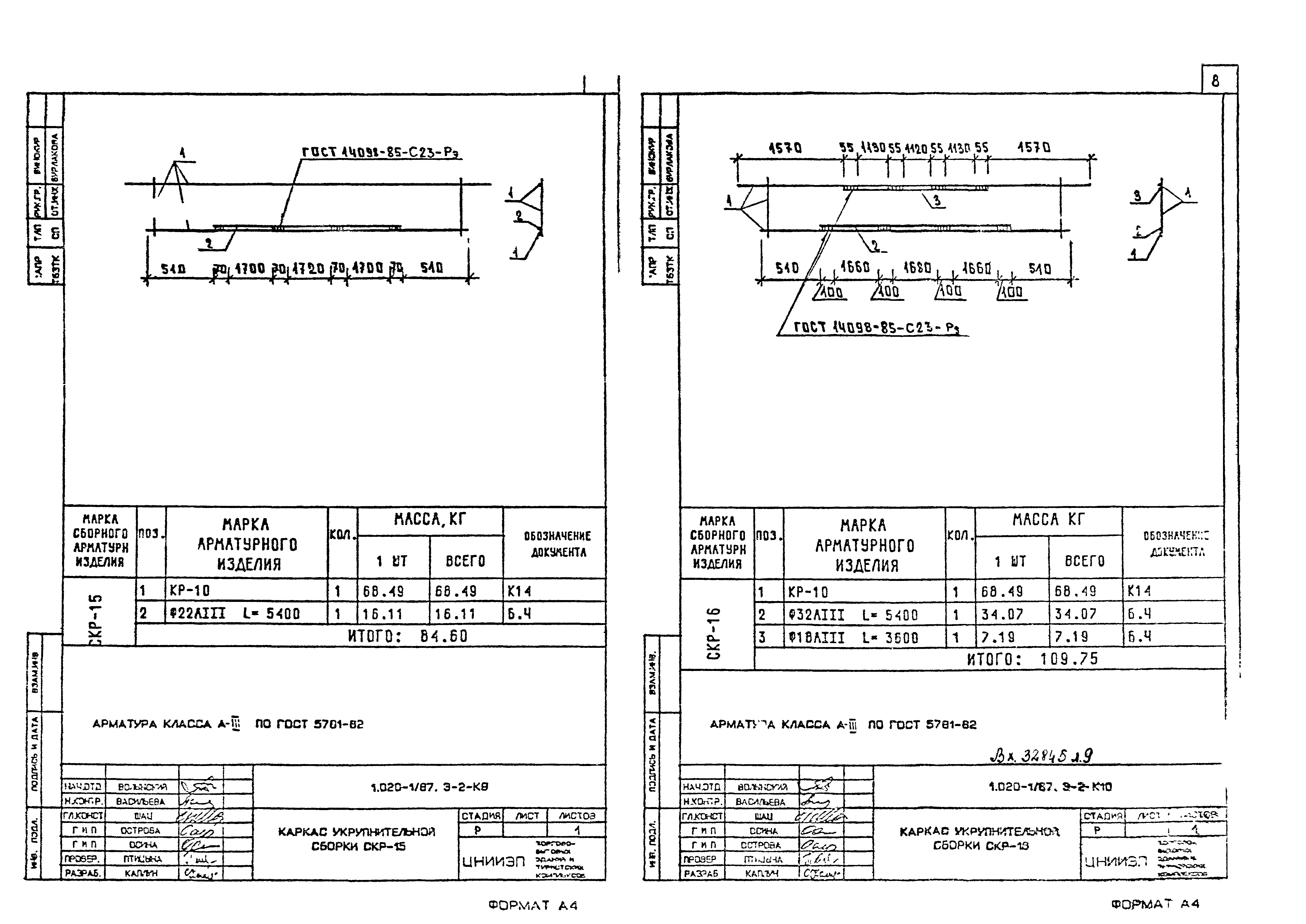 Серия 1.020-1/87