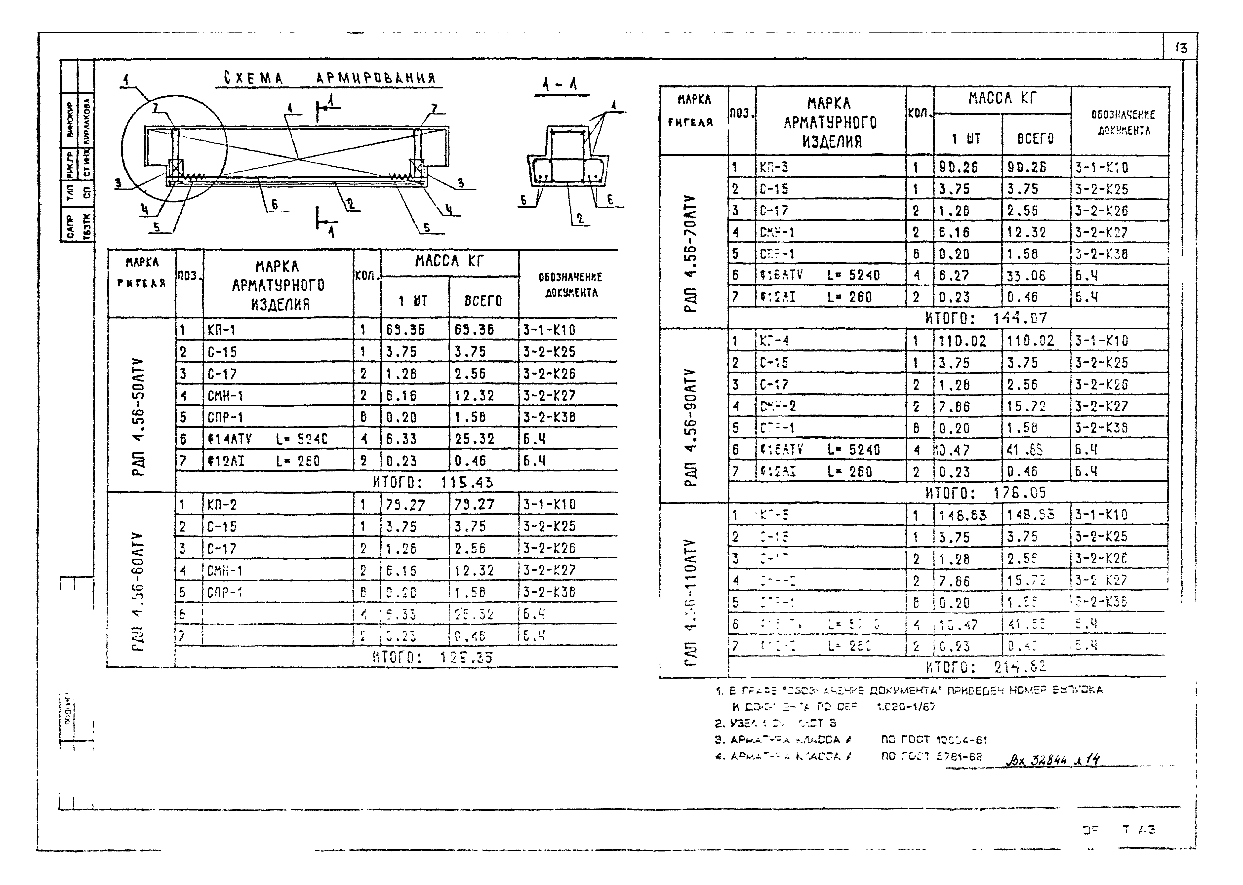 Серия 1.020-1/87