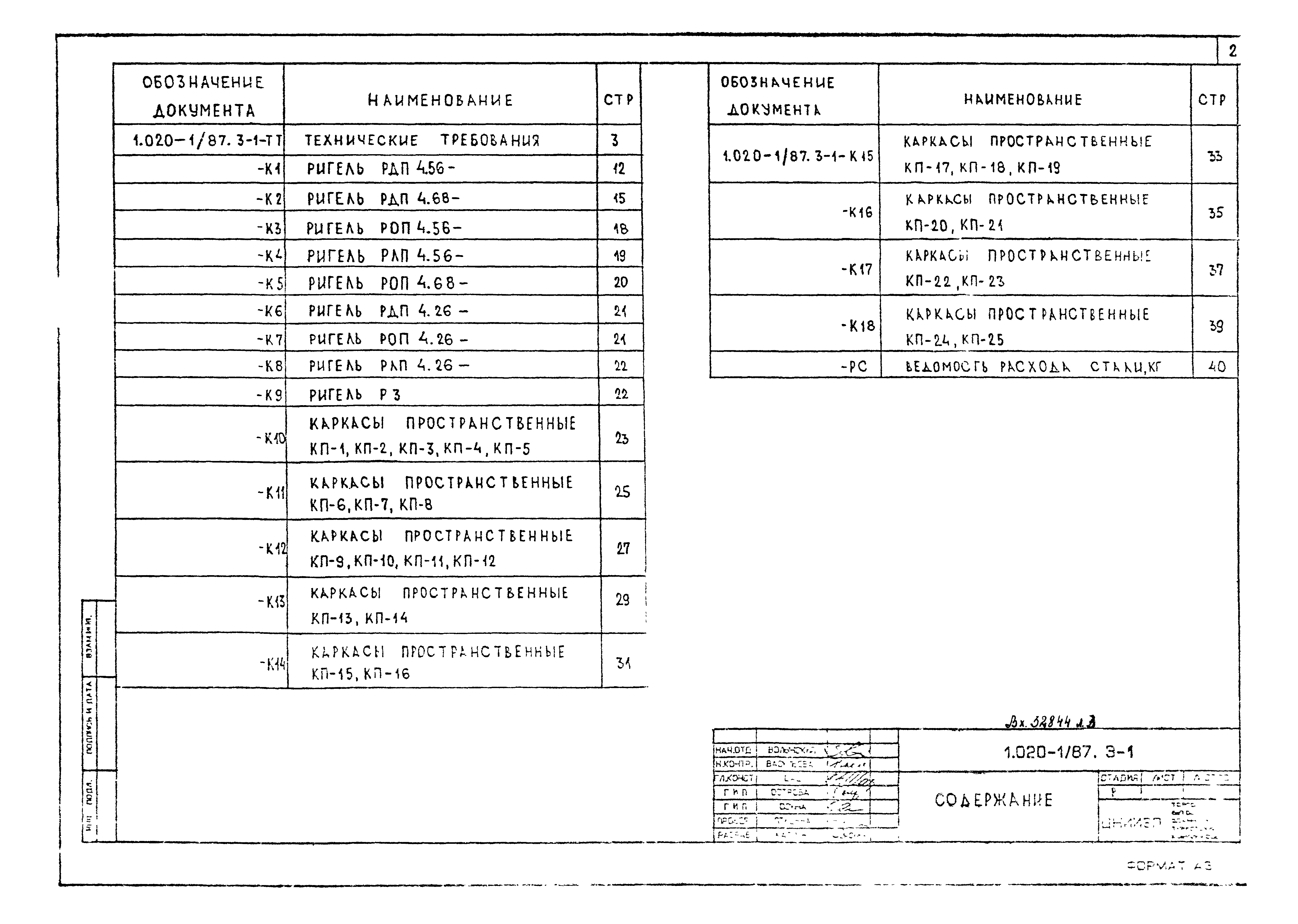 Серия 1.020-1/87