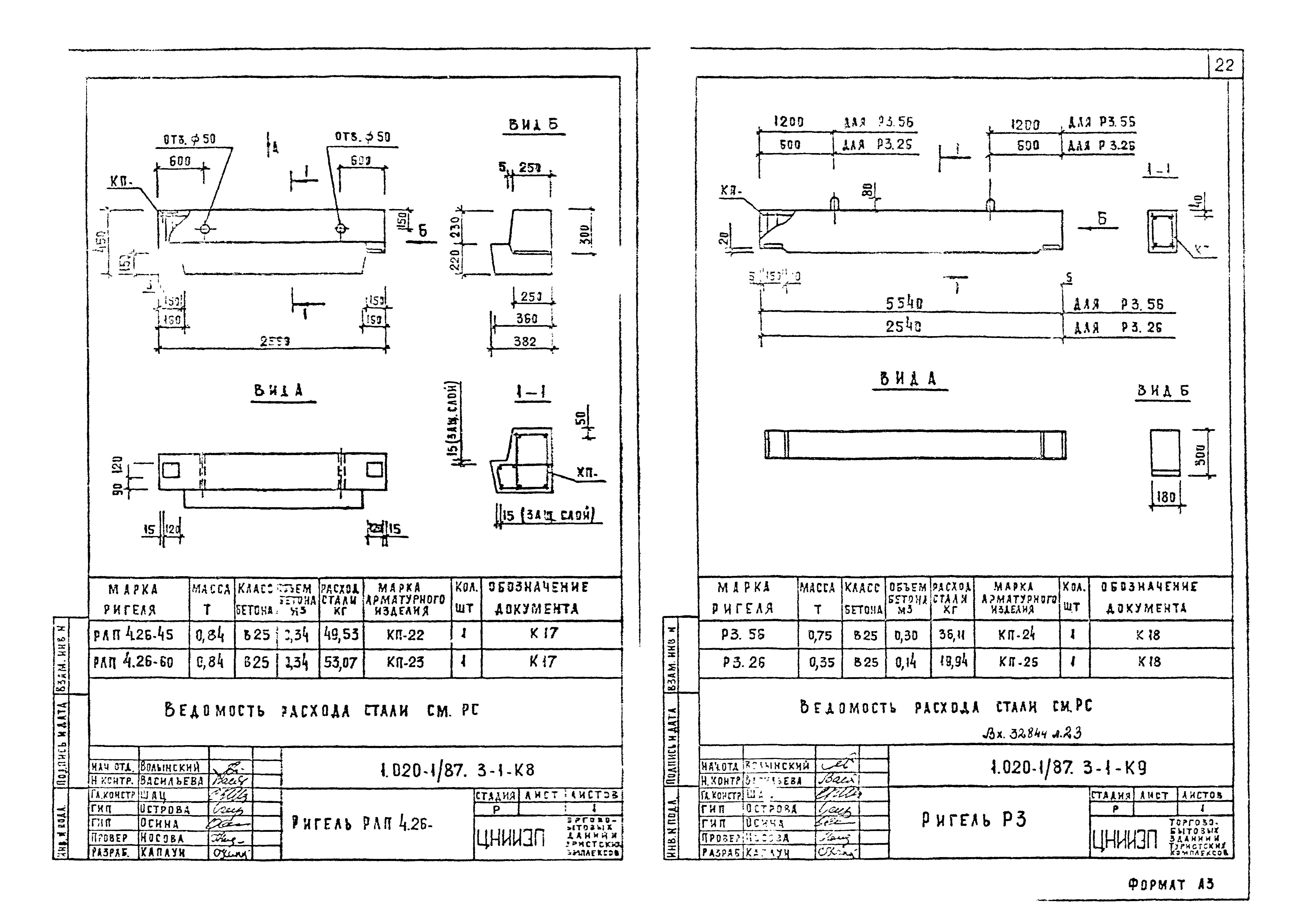 Серия 1.020-1/87