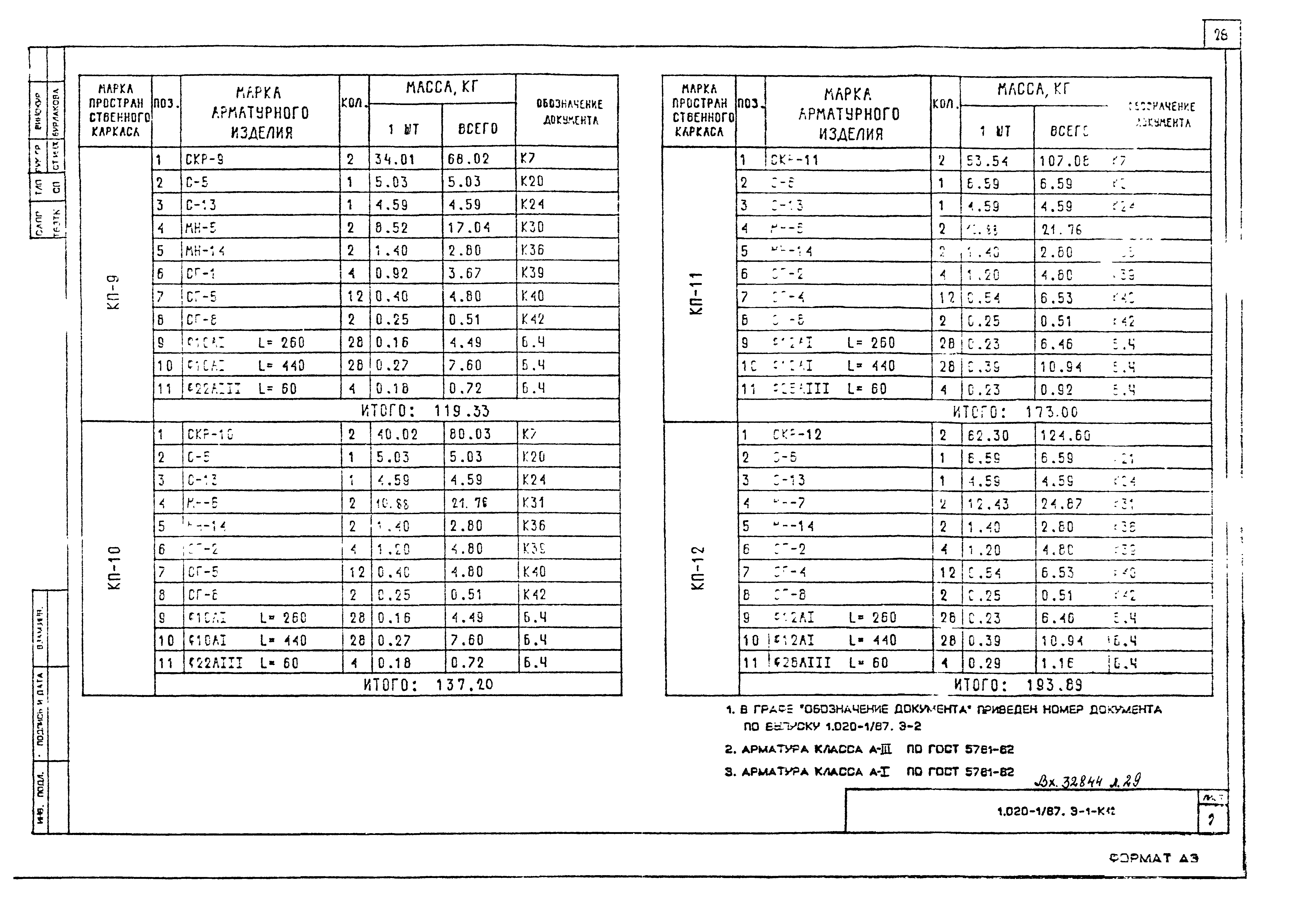 Серия 1.020-1/87