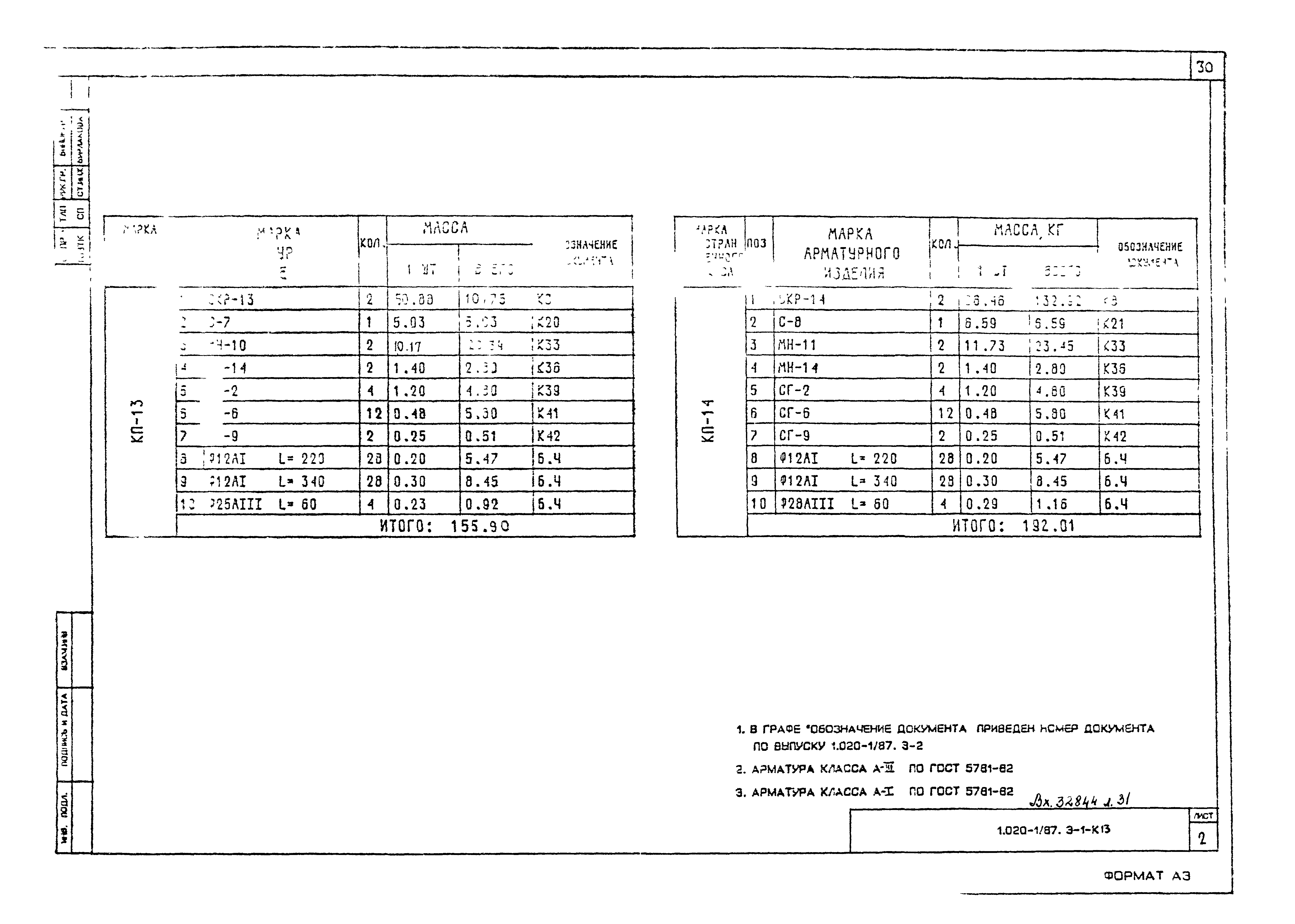 Серия 1.020-1/87