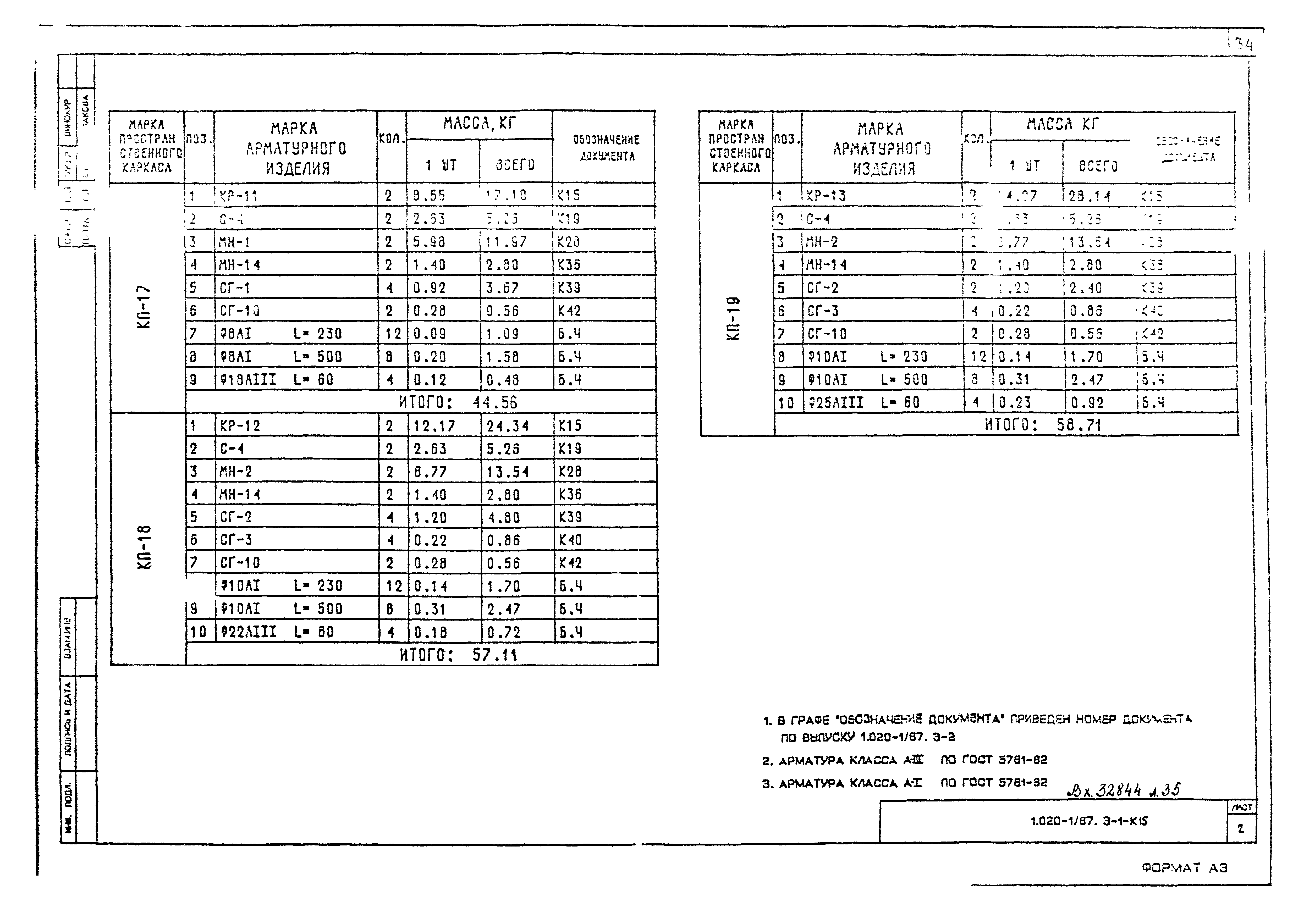 Серия 1.020-1/87