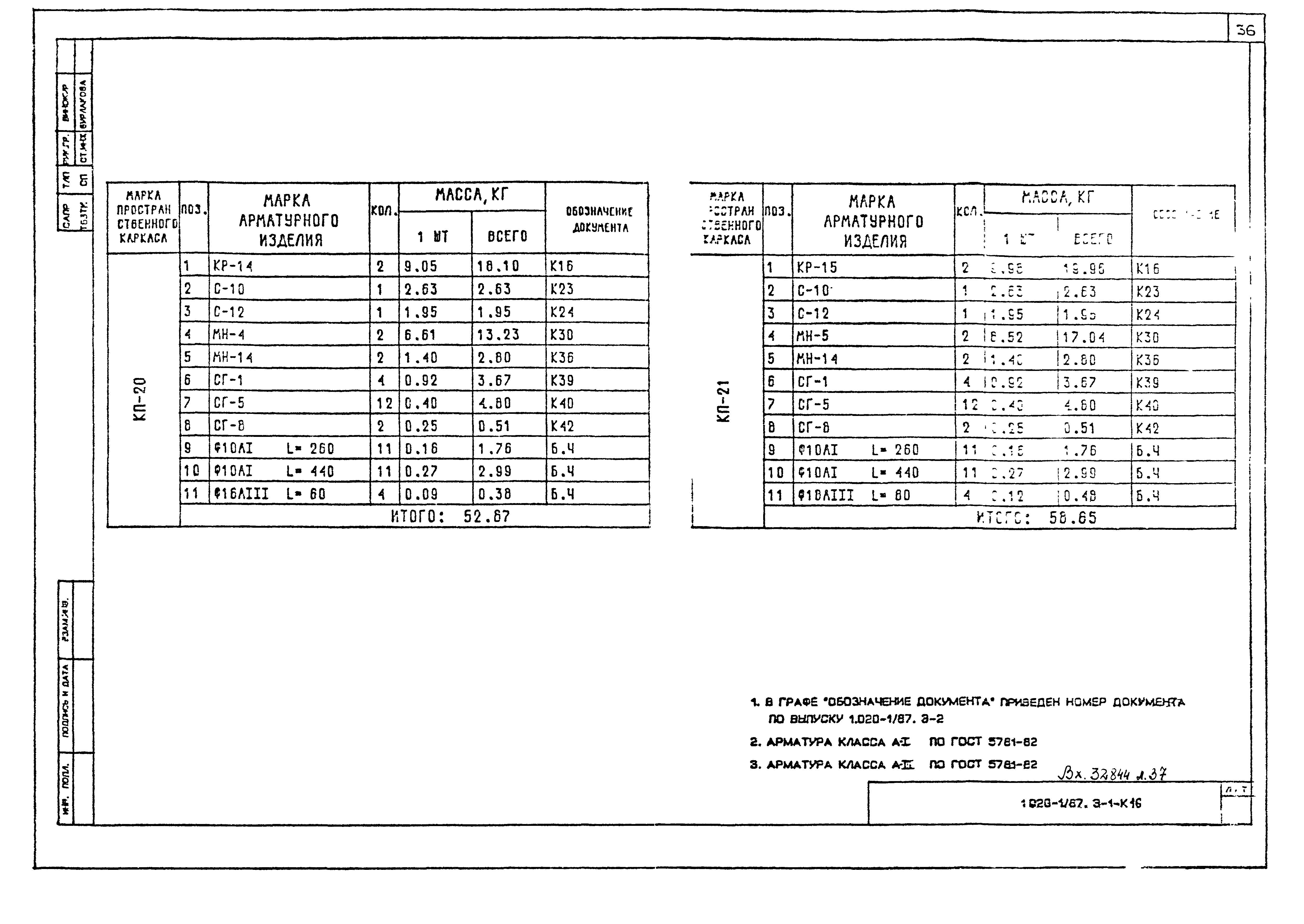 Серия 1.020-1/87