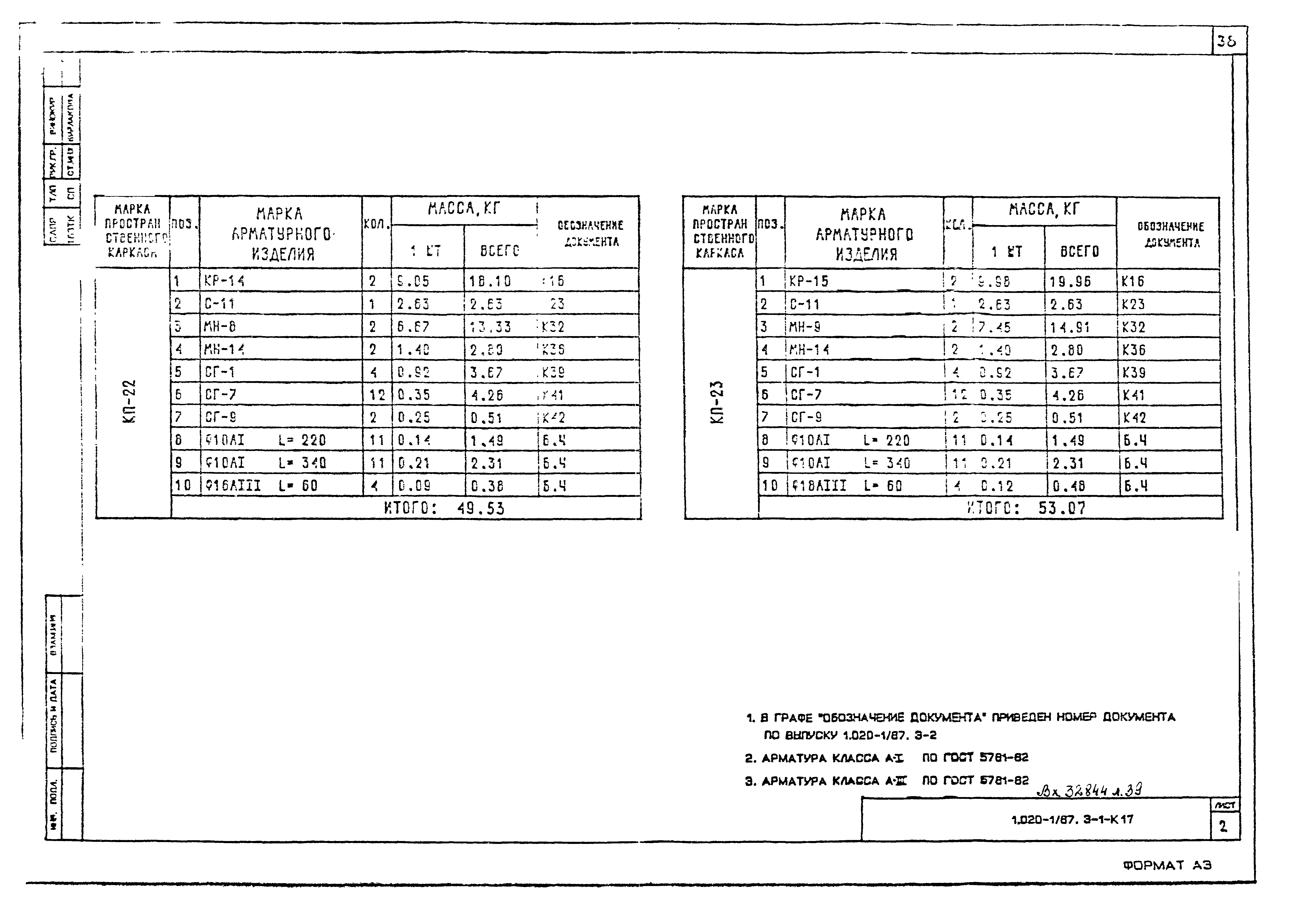 Серия 1.020-1/87