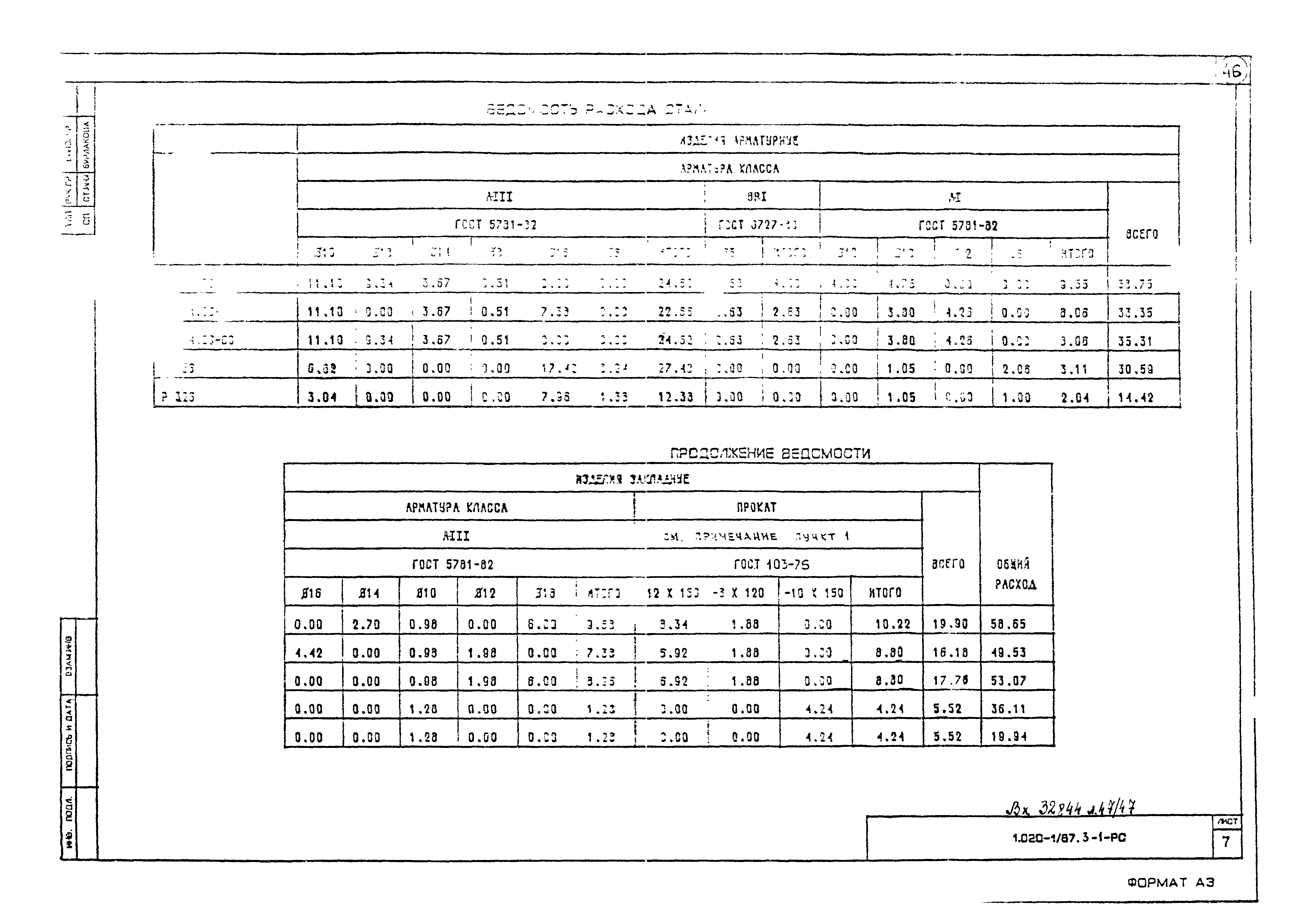 Серия 1.020-1/87