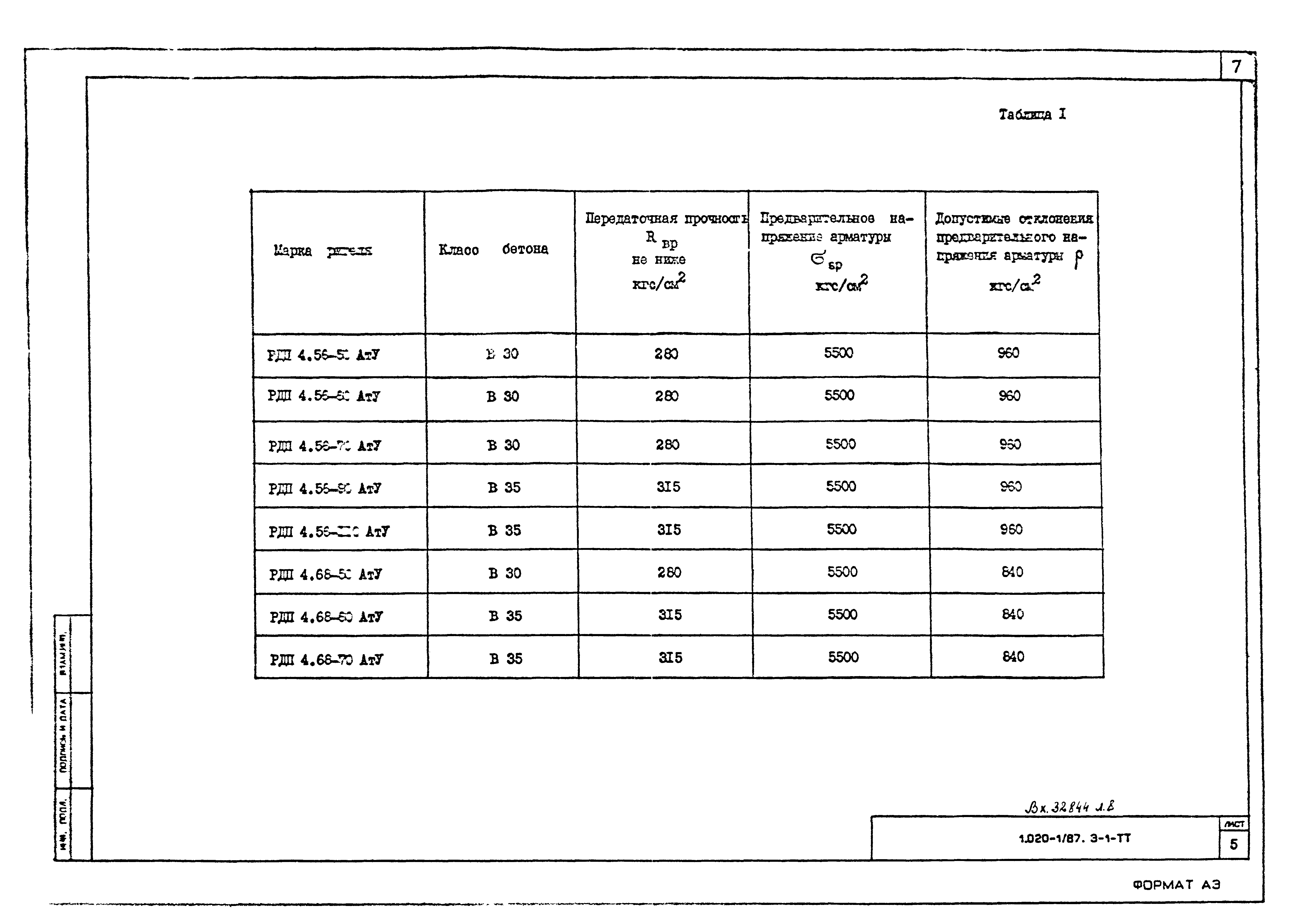 Серия 1.020-1/87