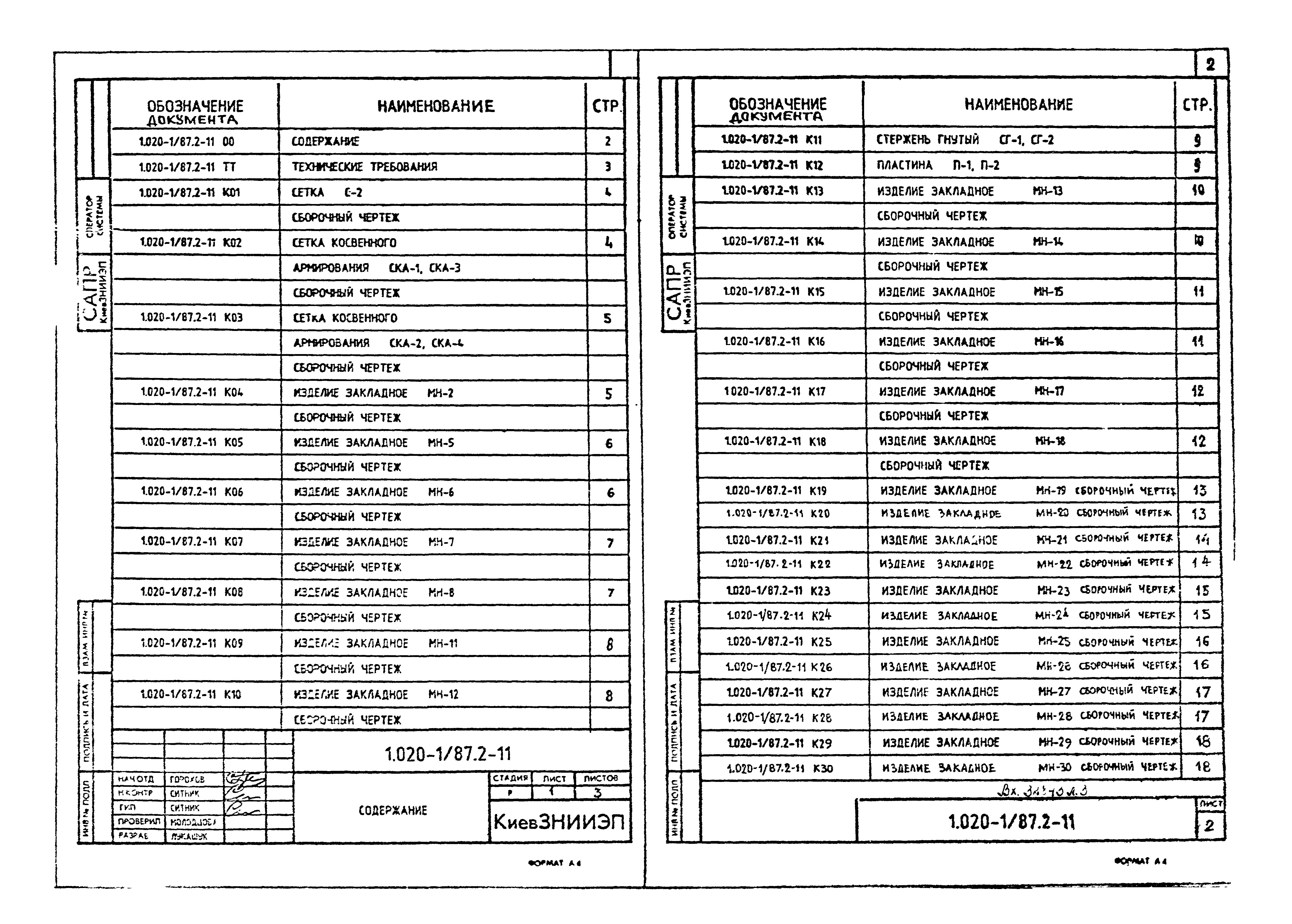 Серия 1.020-1/87