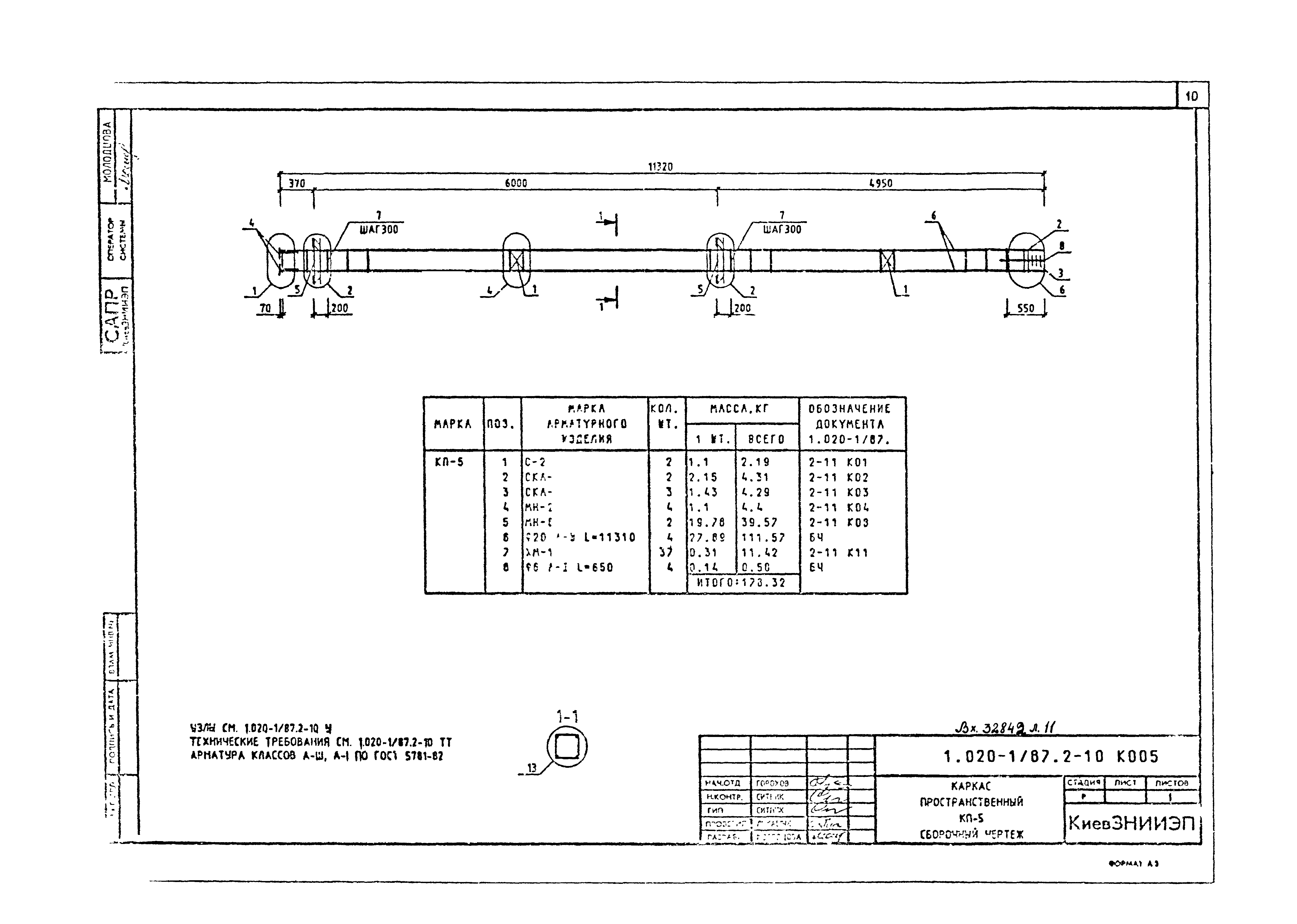 Серия 1.020-1/87