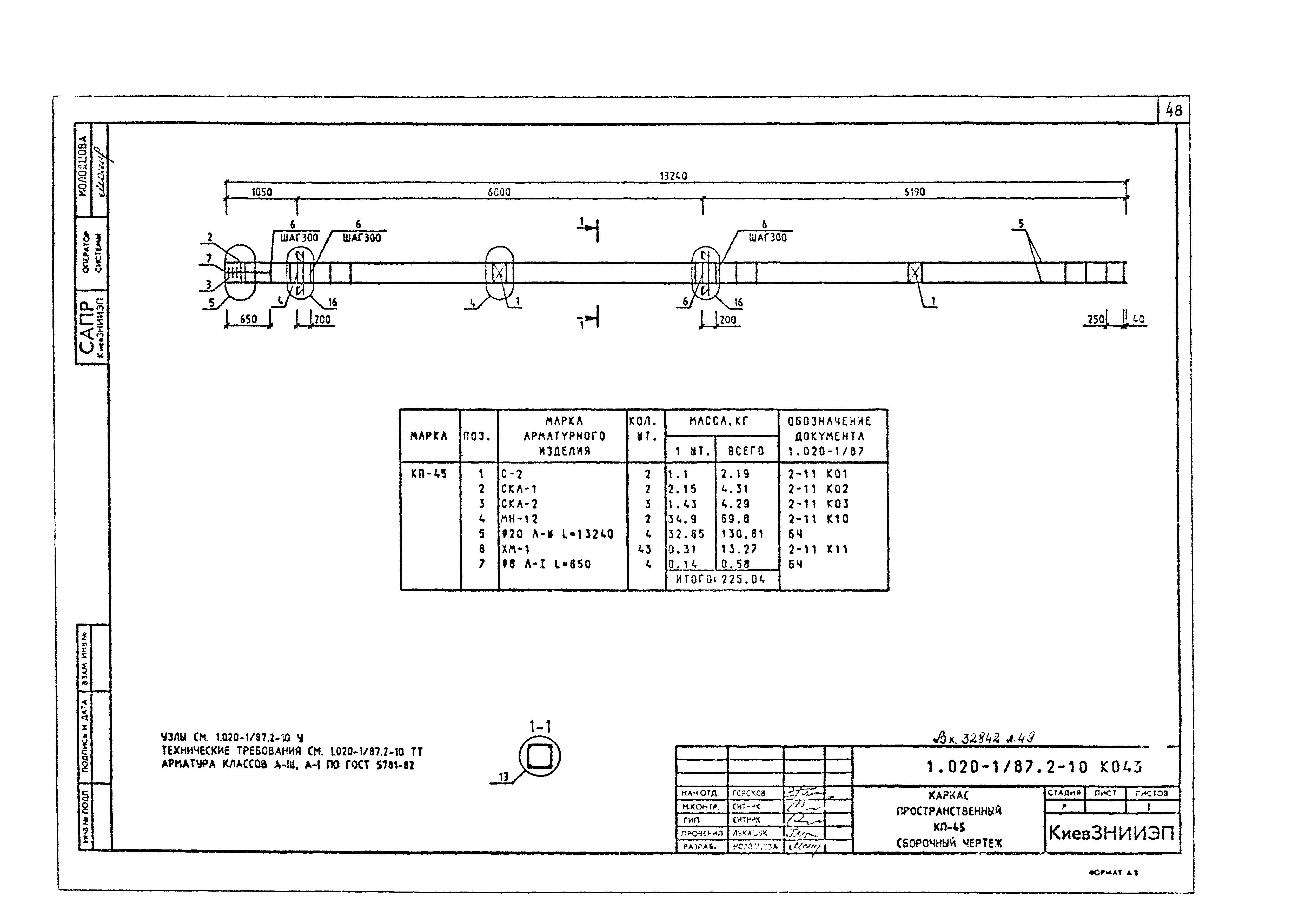 Серия 1.020-1/87