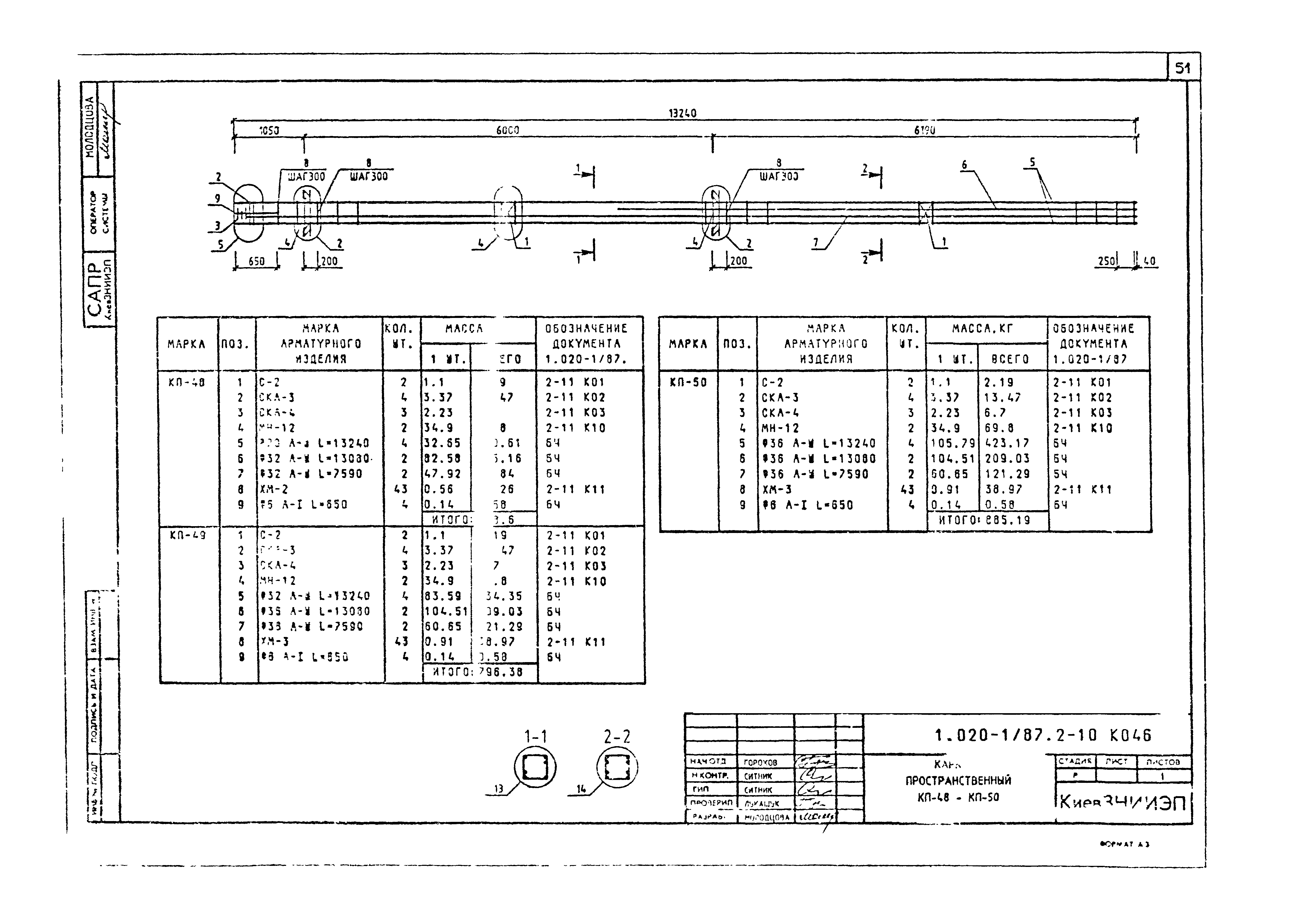 Серия 1.020-1/87