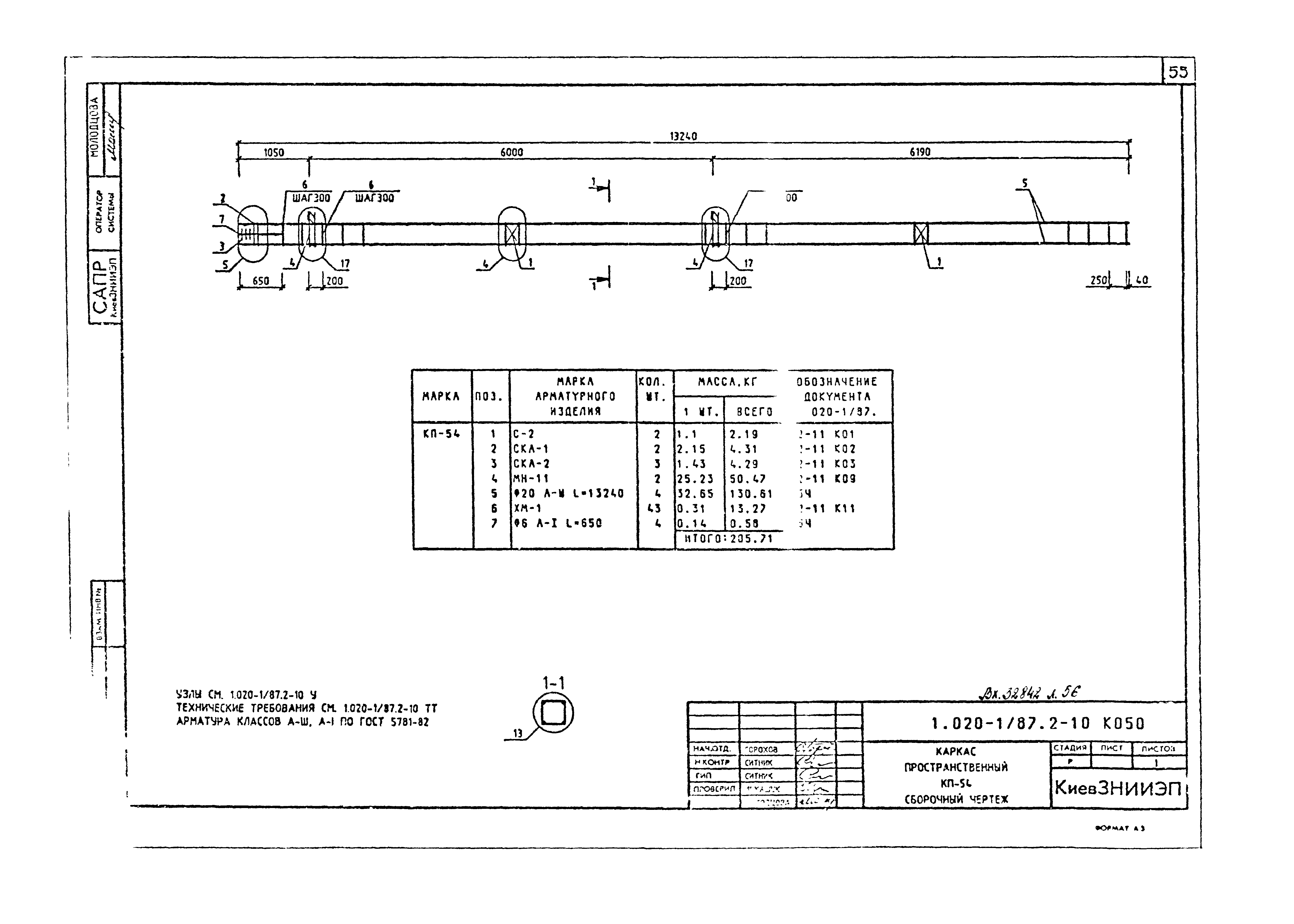 Серия 1.020-1/87