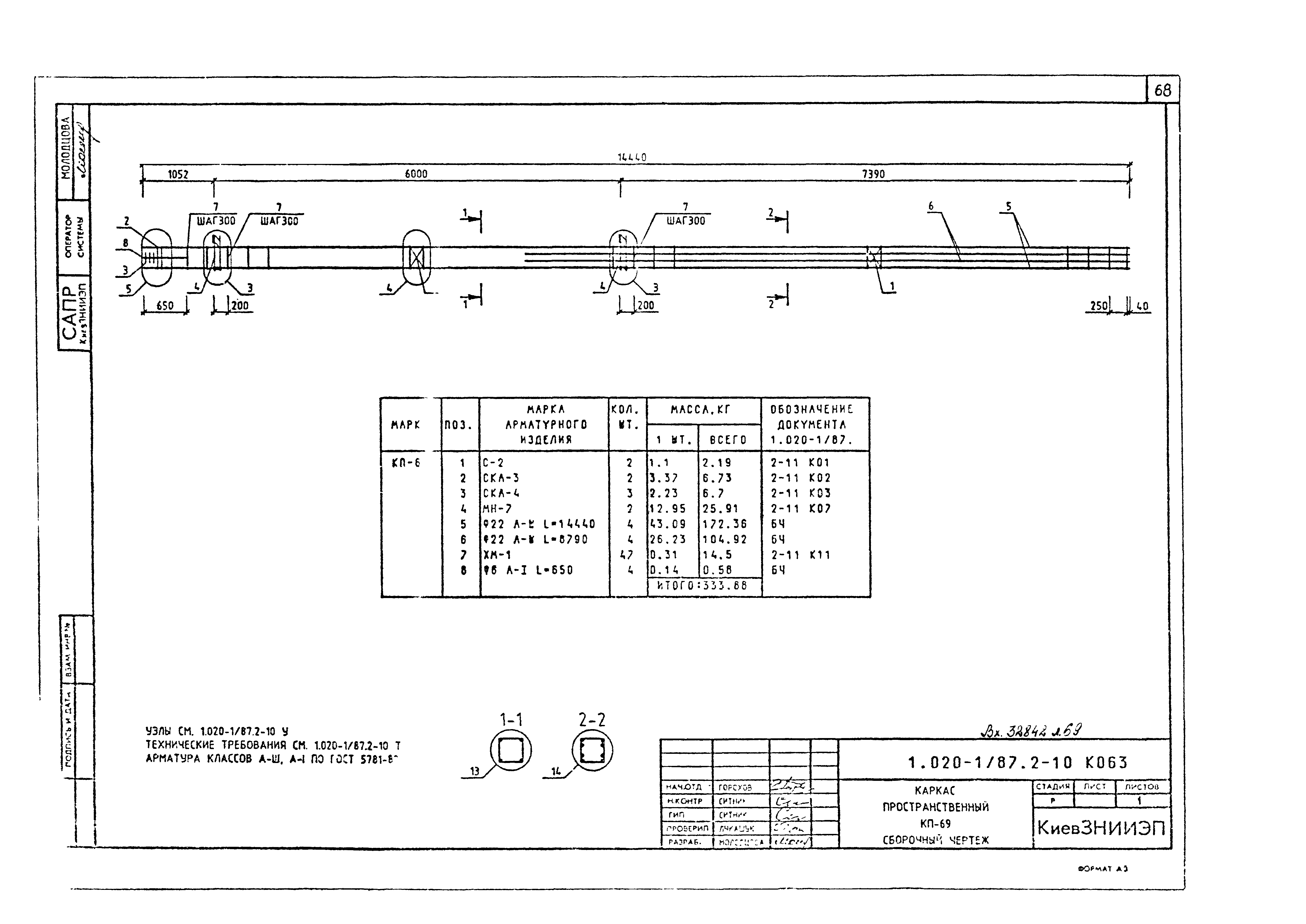 Серия 1.020-1/87