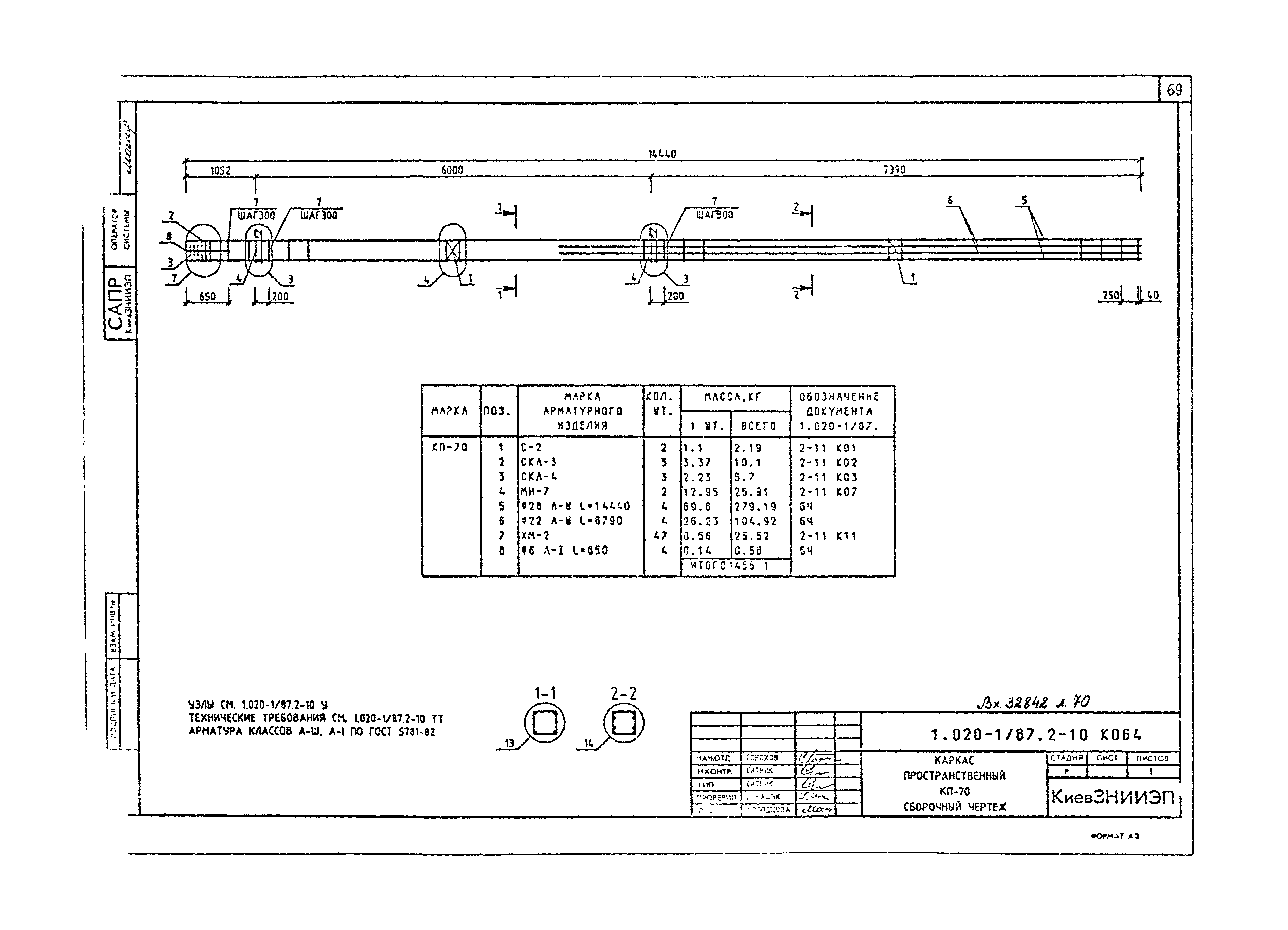 Серия 1.020-1/87