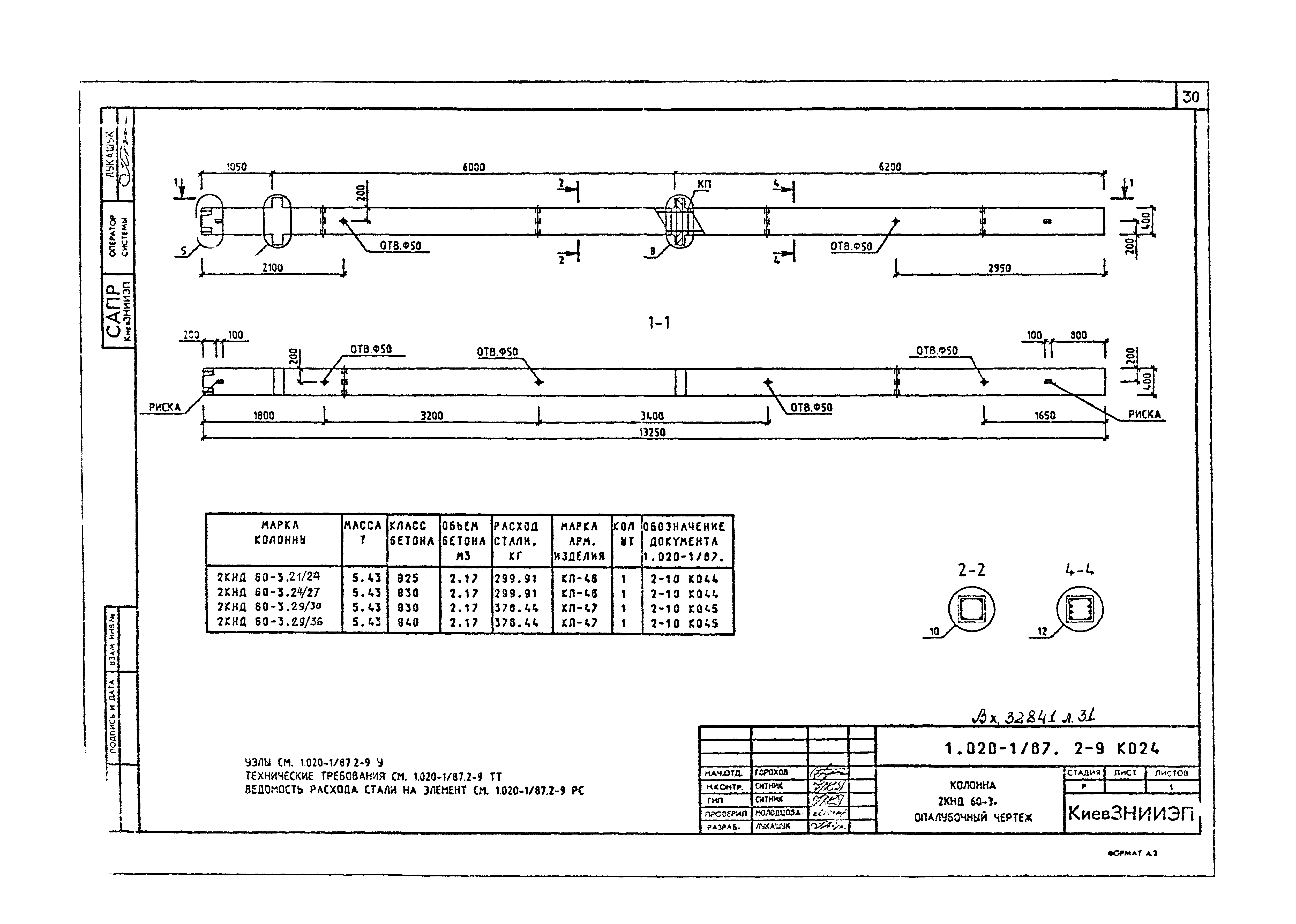 Серия 1.020-1/87