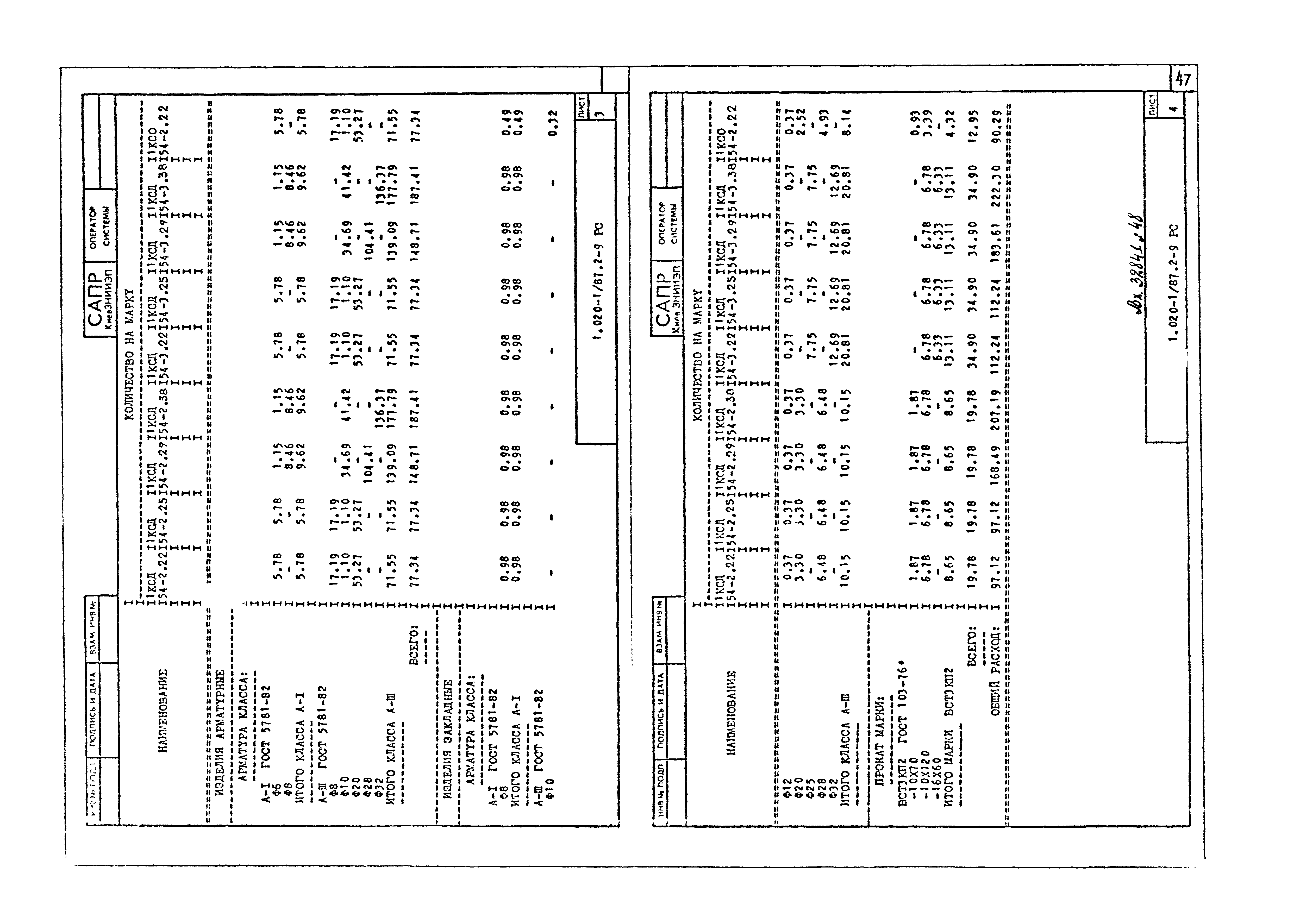 Серия 1.020-1/87