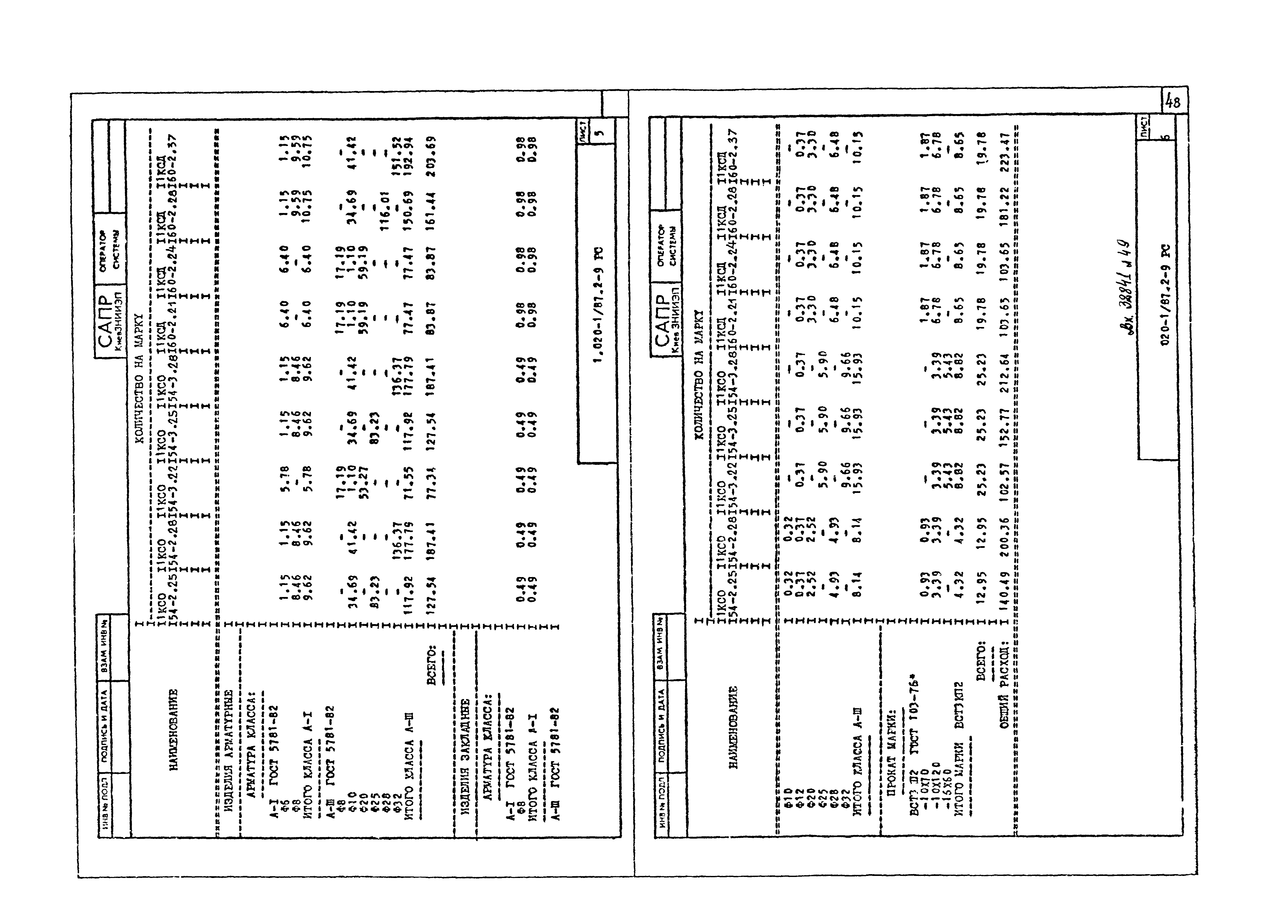 Серия 1.020-1/87