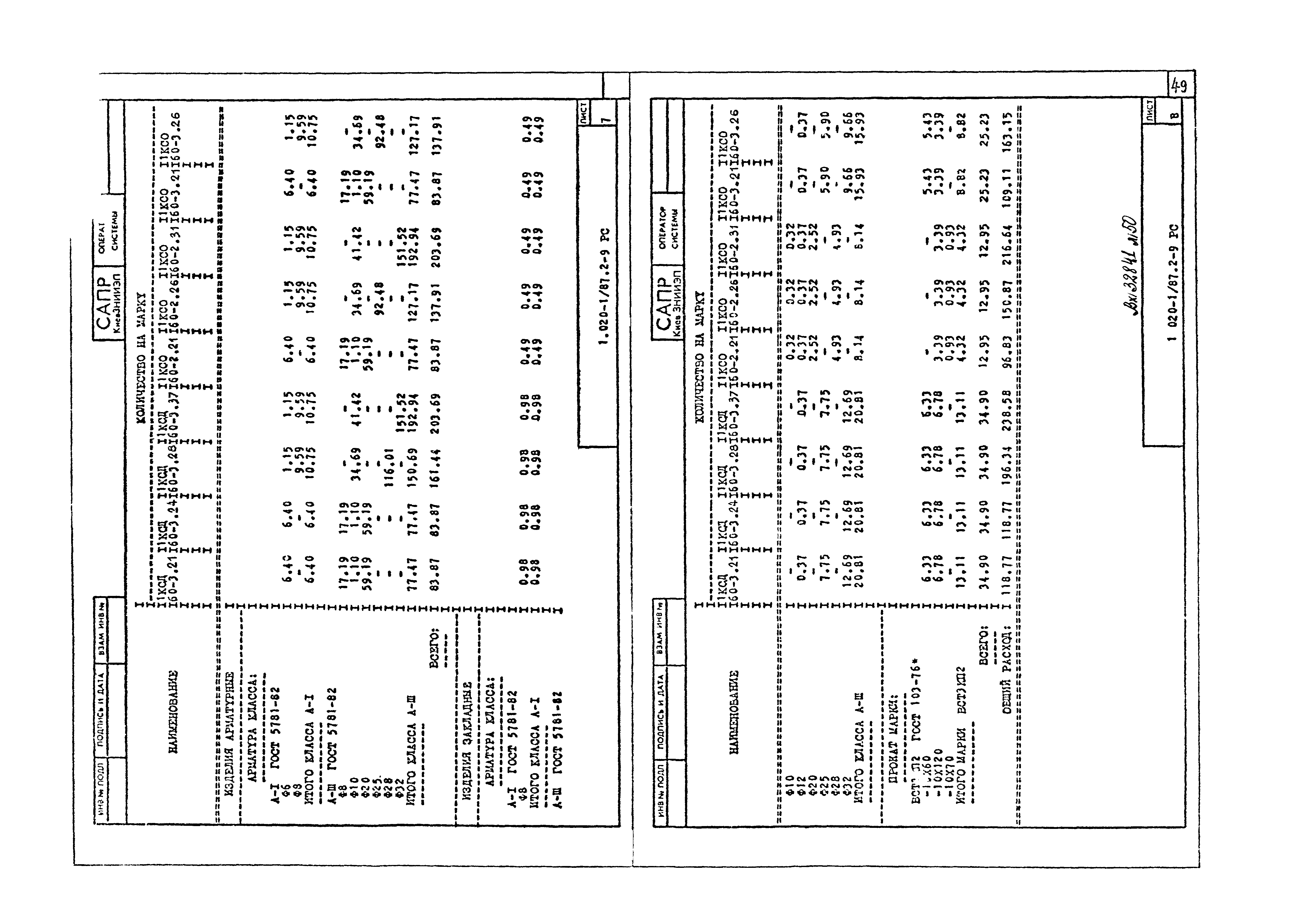 Серия 1.020-1/87