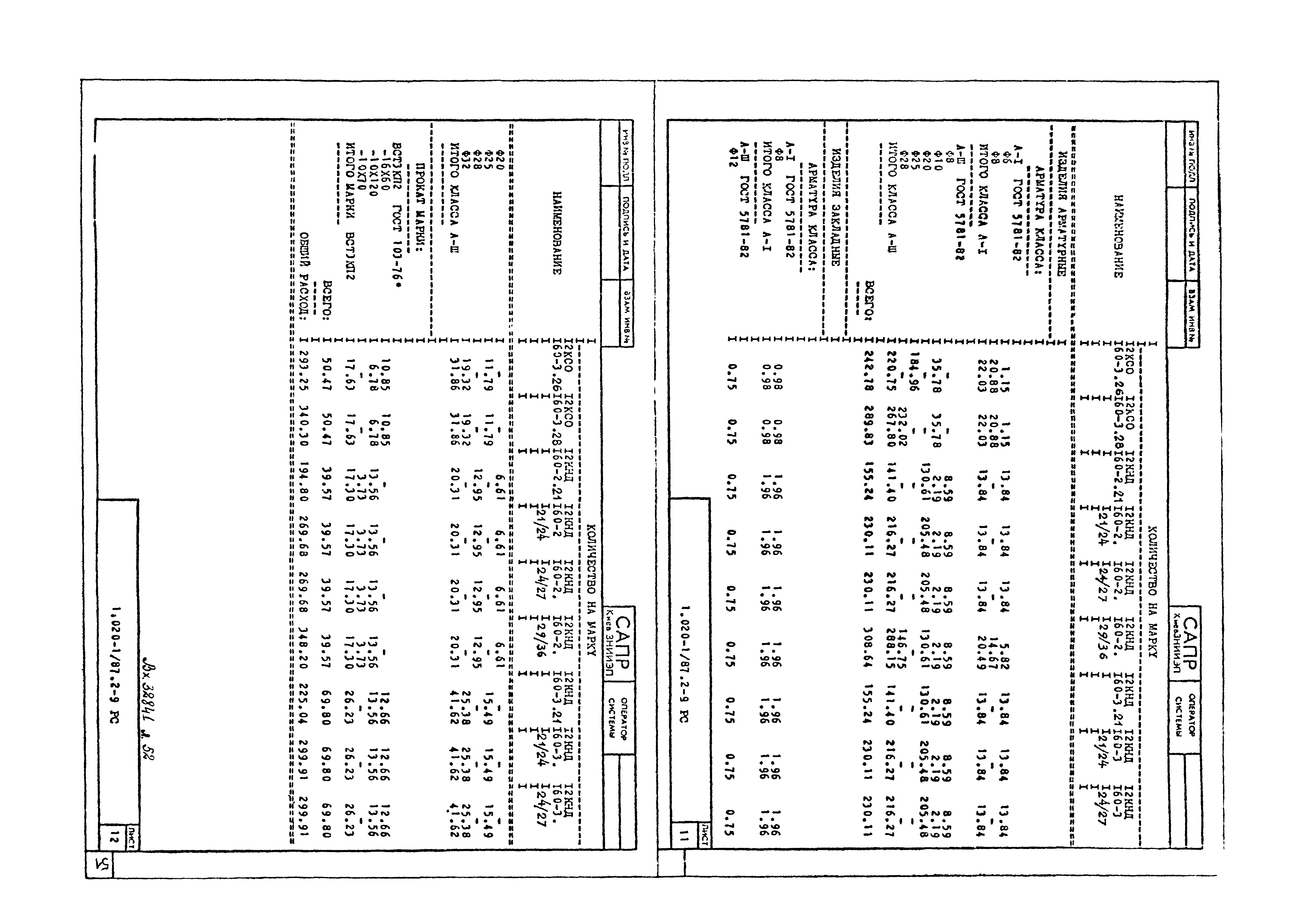 Серия 1.020-1/87