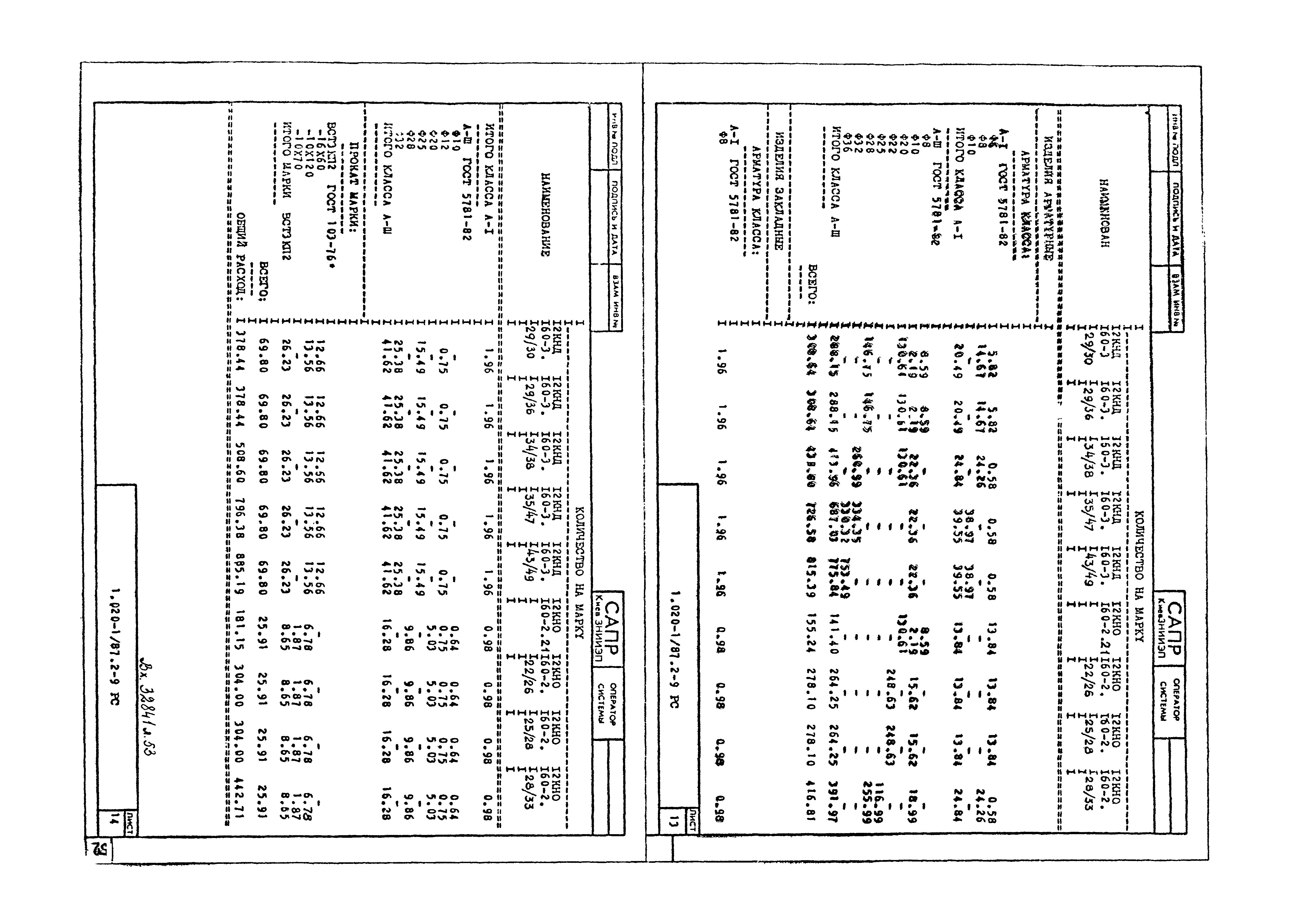 Серия 1.020-1/87