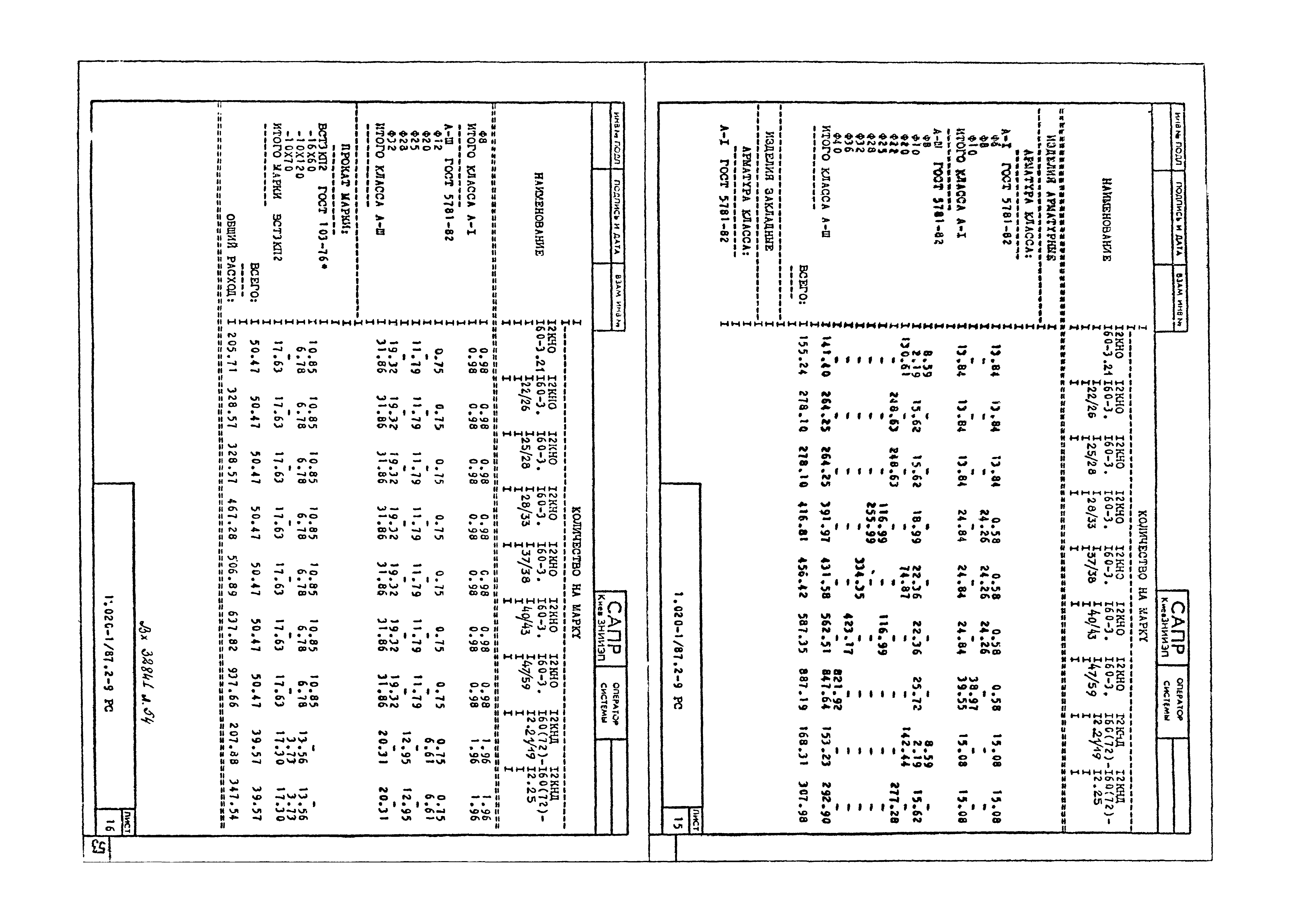 Серия 1.020-1/87