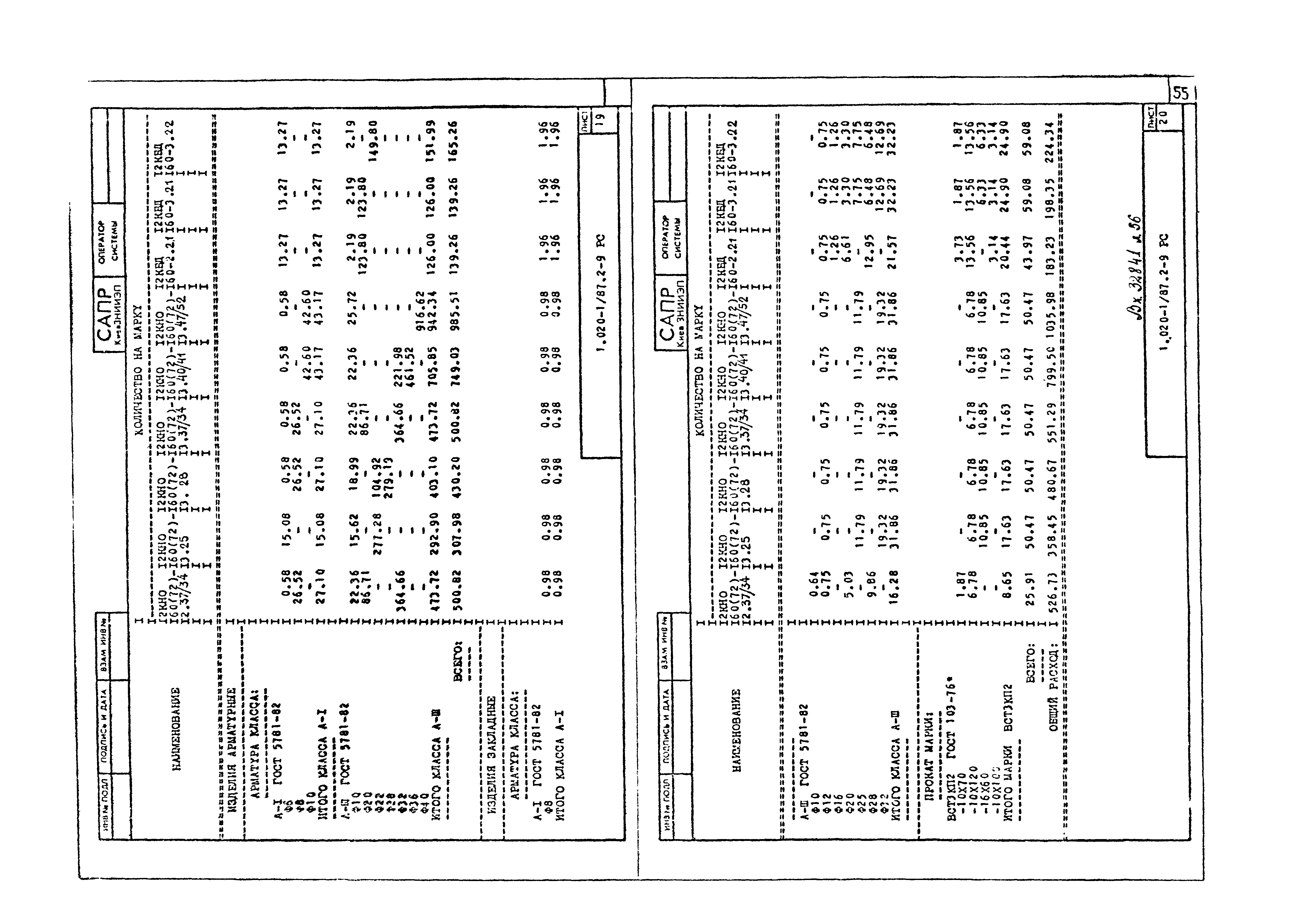 Серия 1.020-1/87