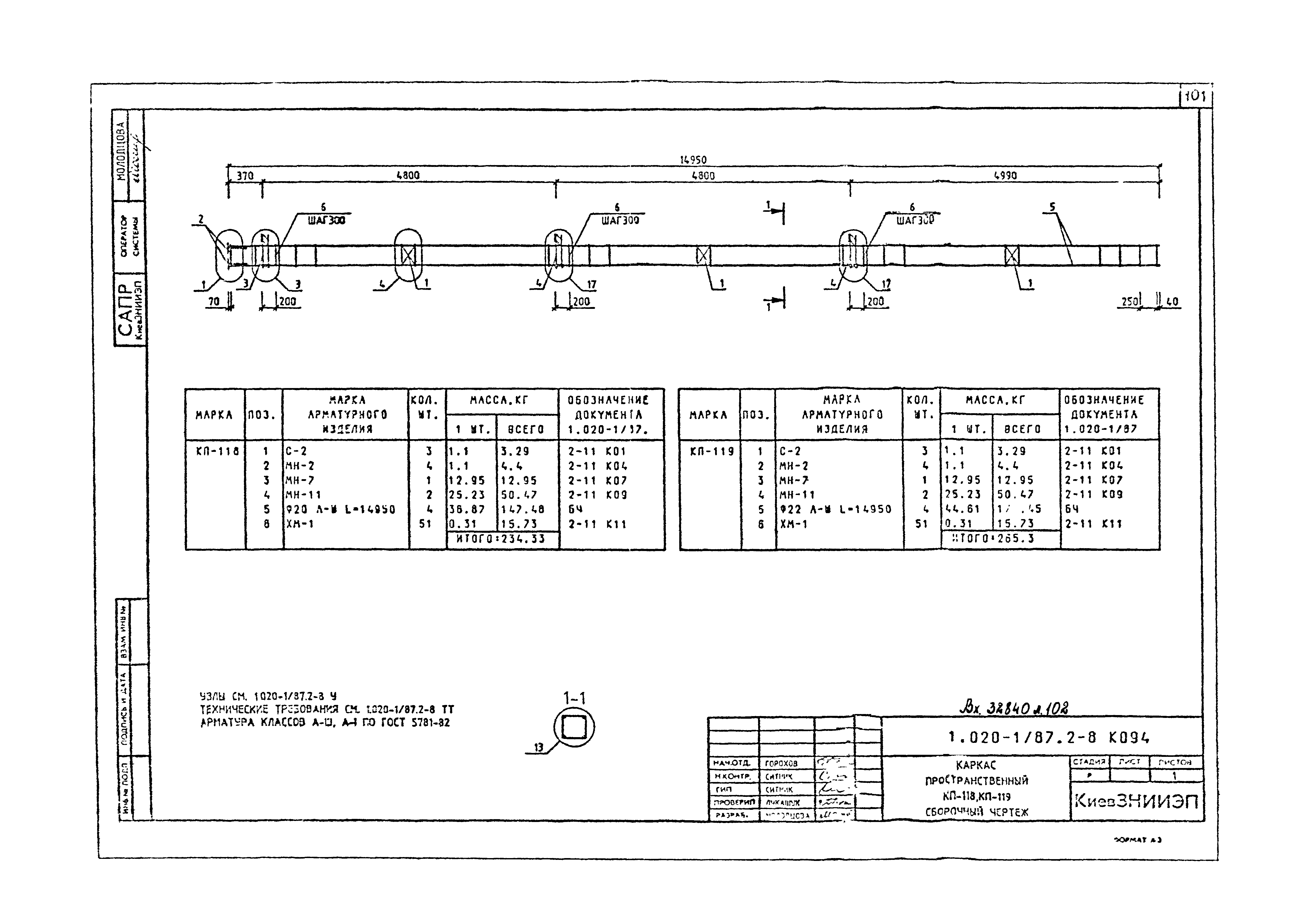 Серия 1.020-1/87