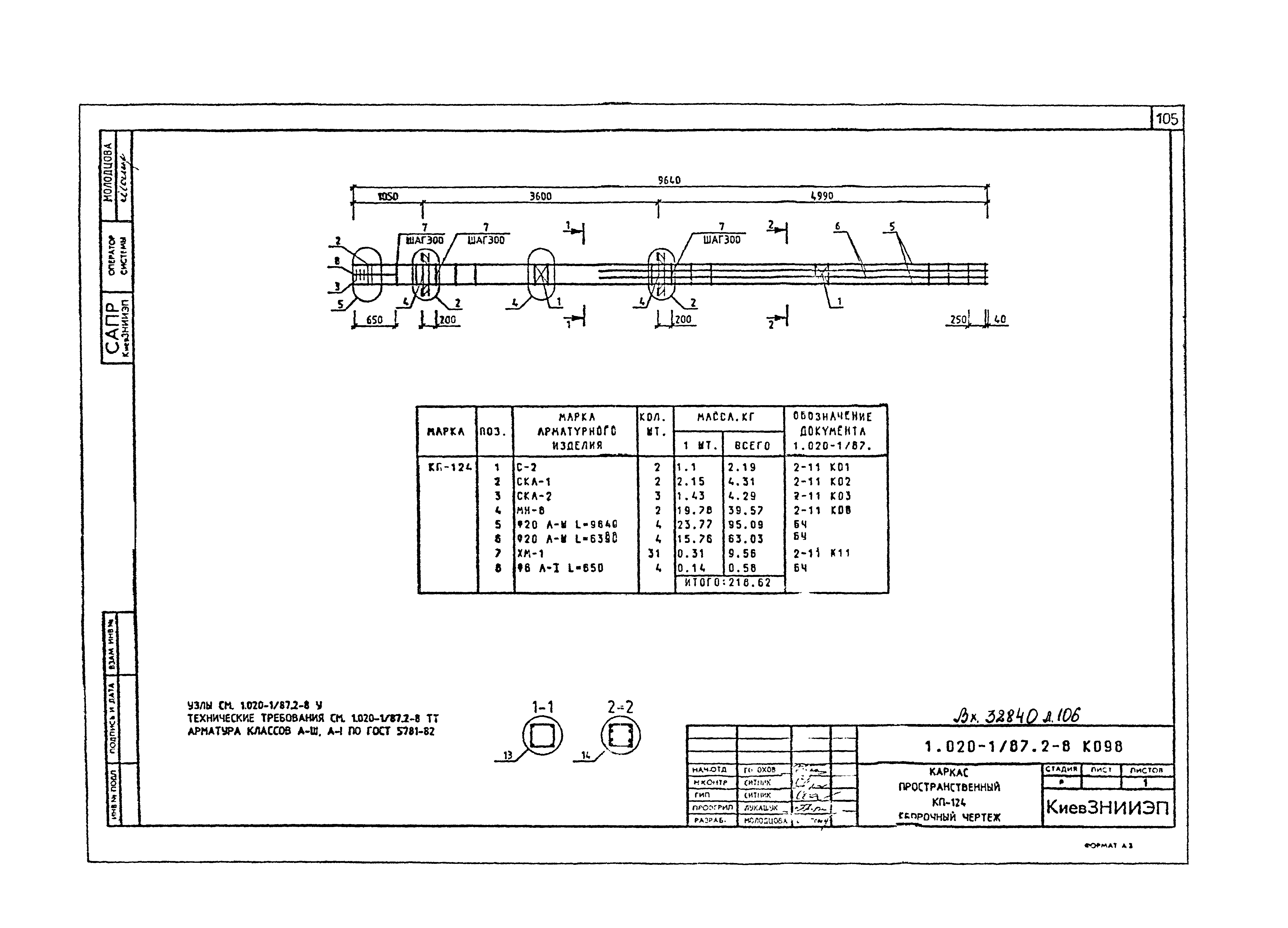 Серия 1.020-1/87