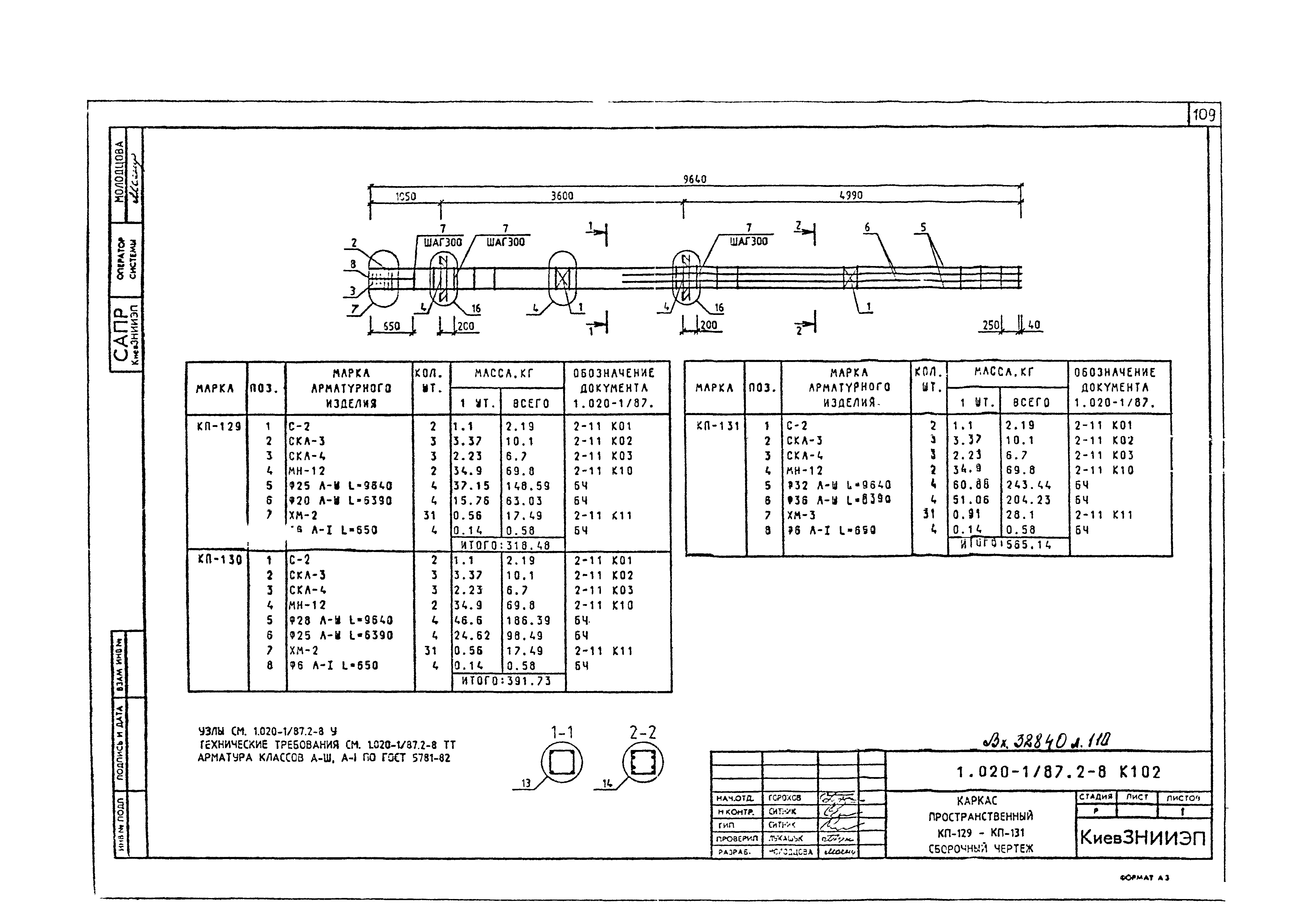 Серия 1.020-1/87