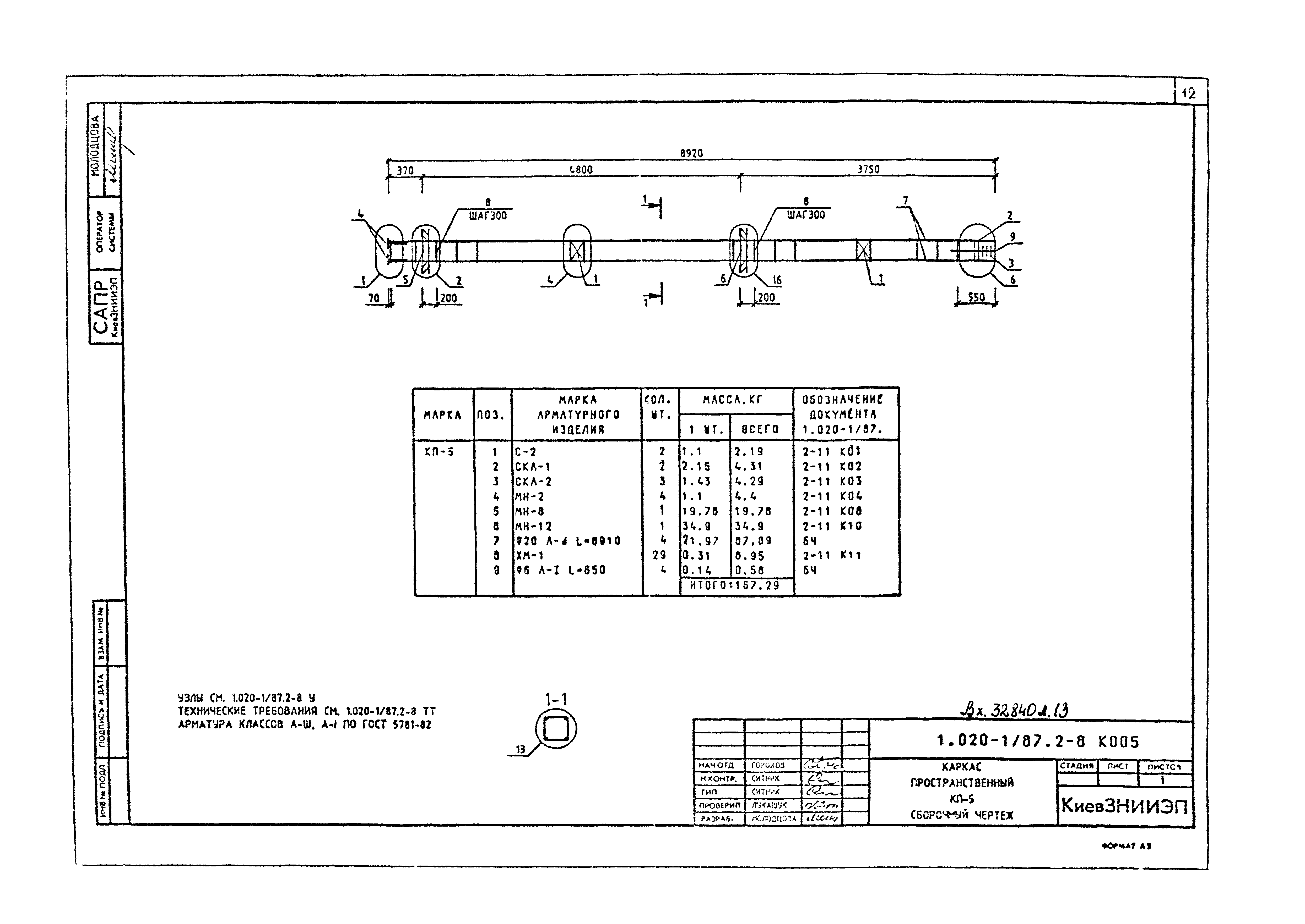 Серия 1.020-1/87