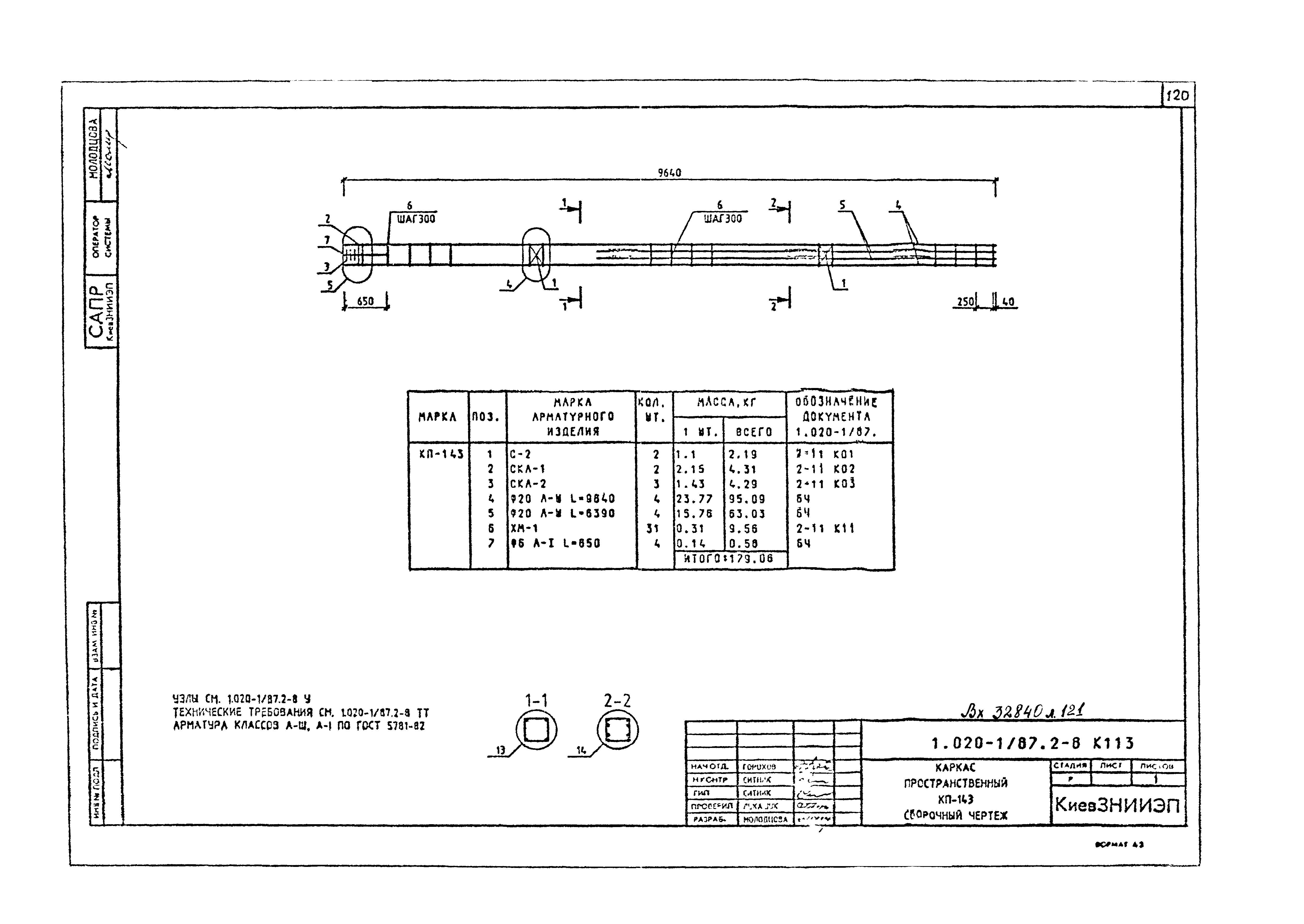 Серия 1.020-1/87