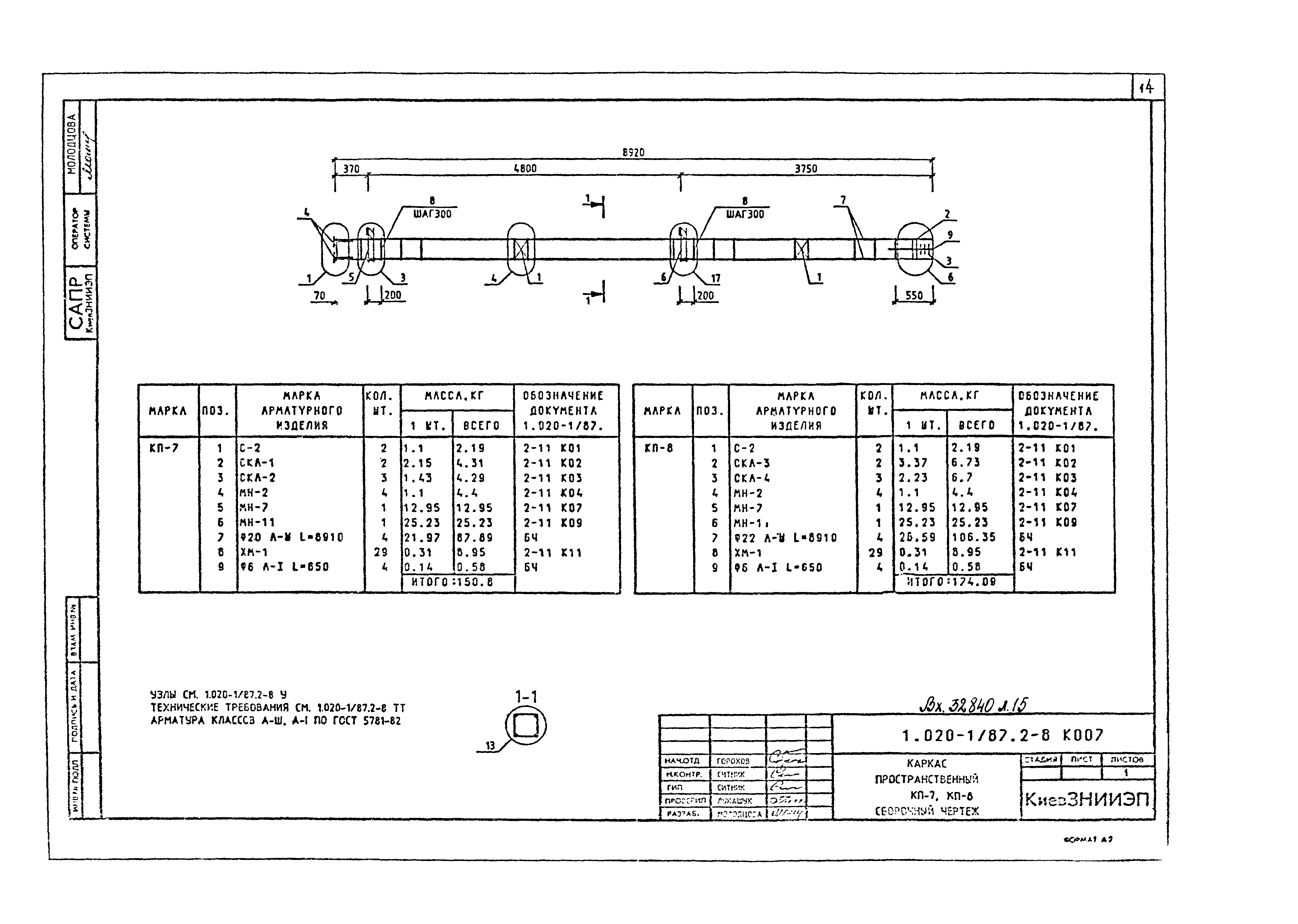 Серия 1.020-1/87