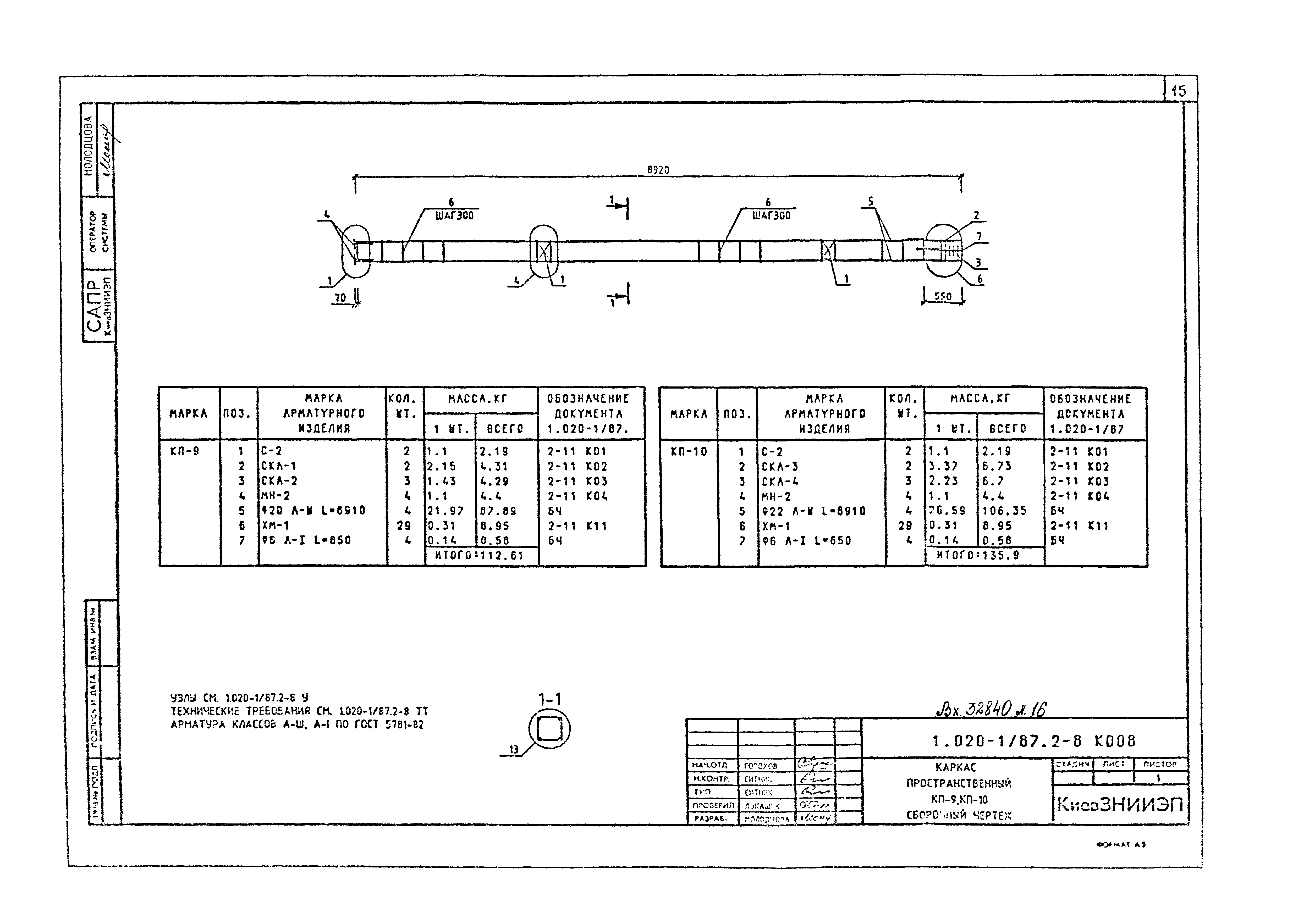 Серия 1.020-1/87