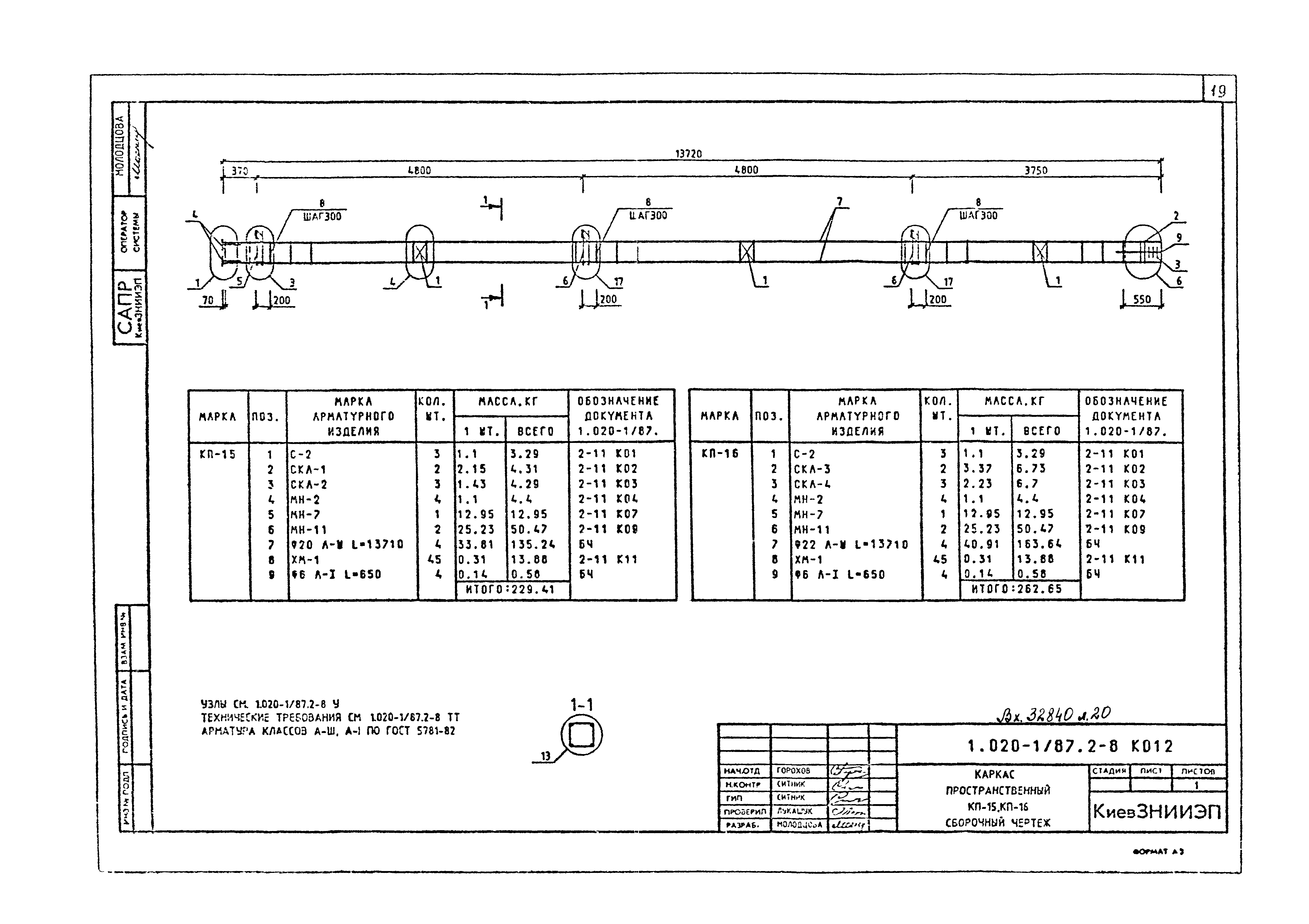 Серия 1.020-1/87