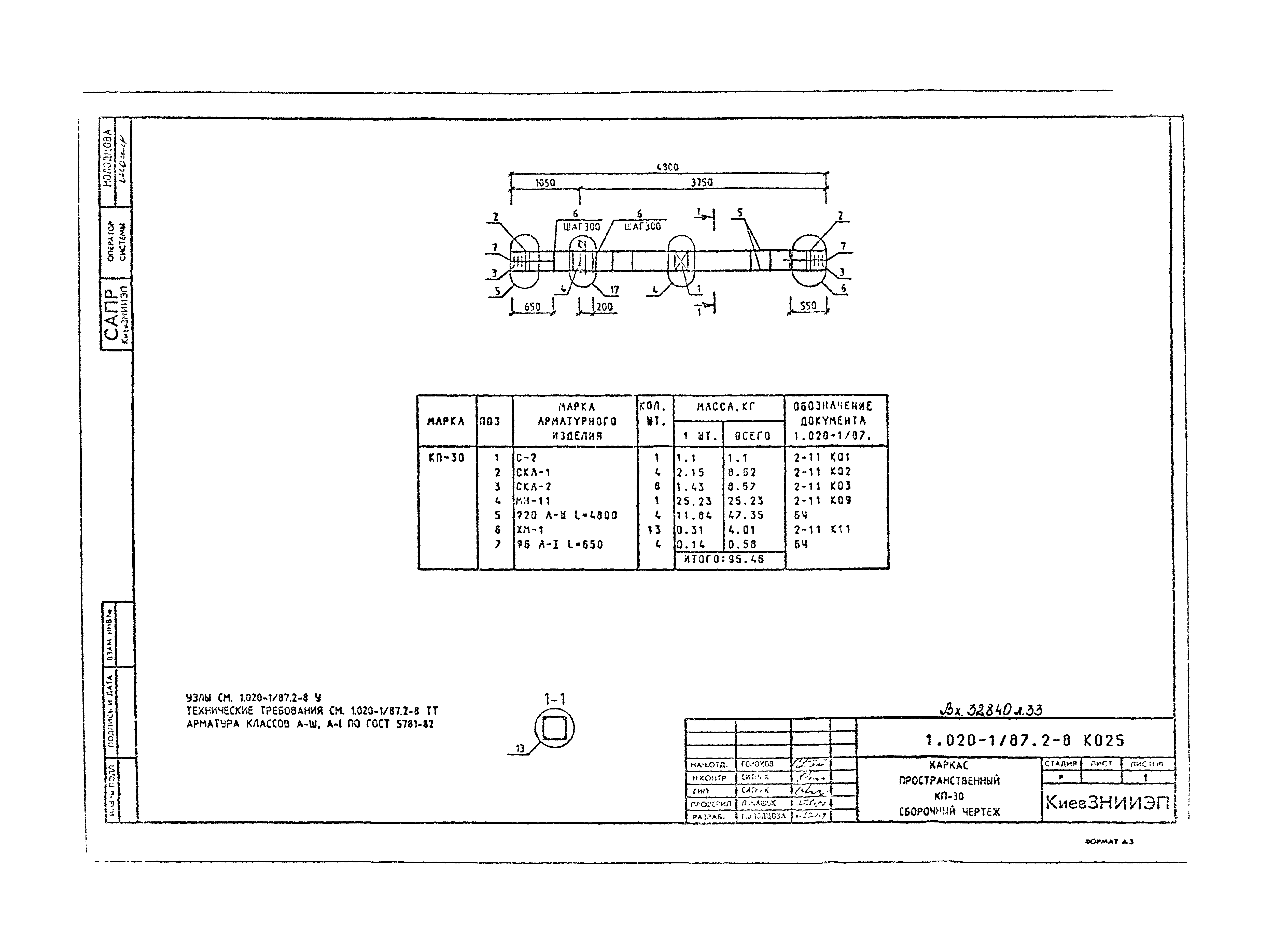 Серия 1.020-1/87