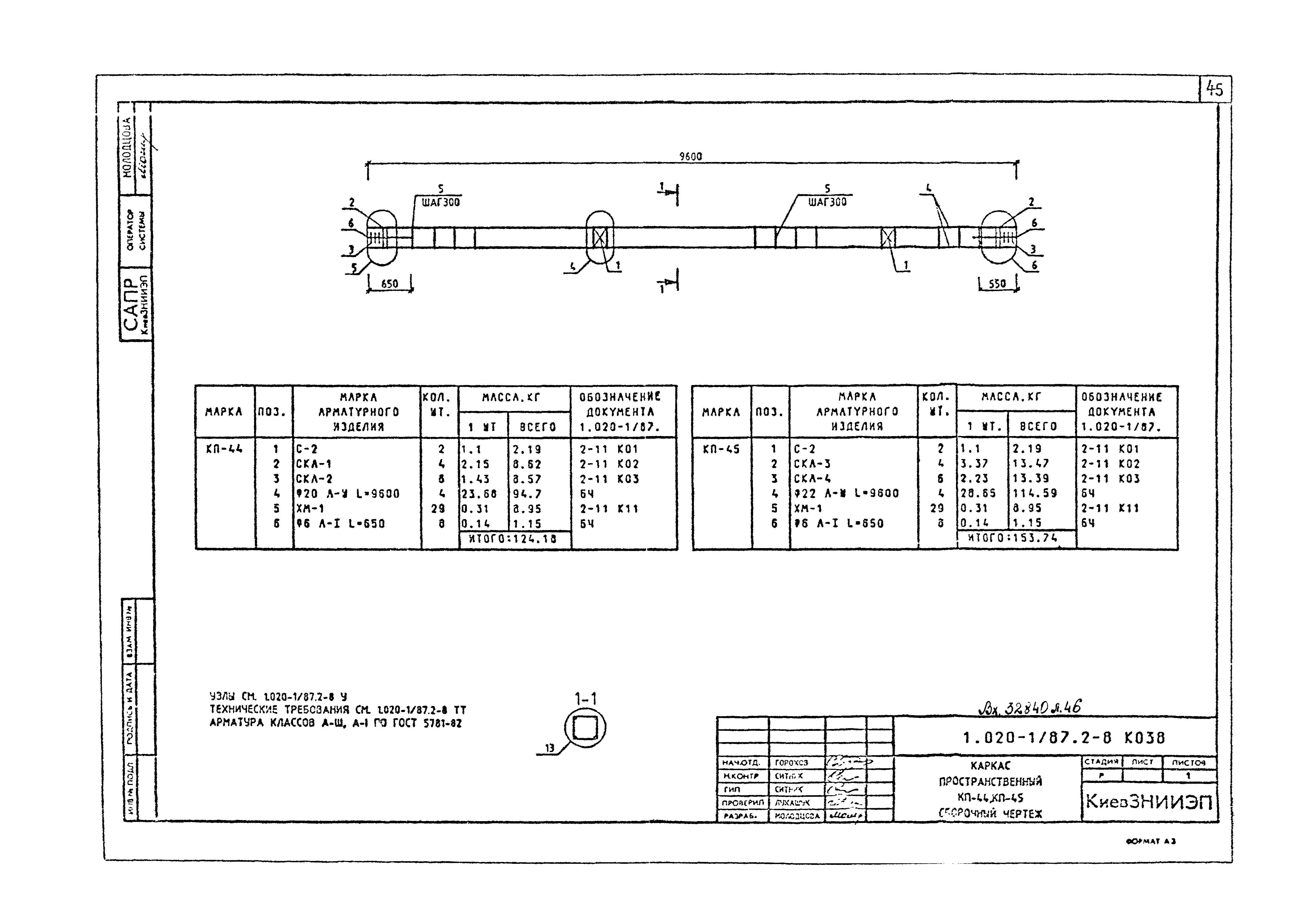 Серия 1.020-1/87