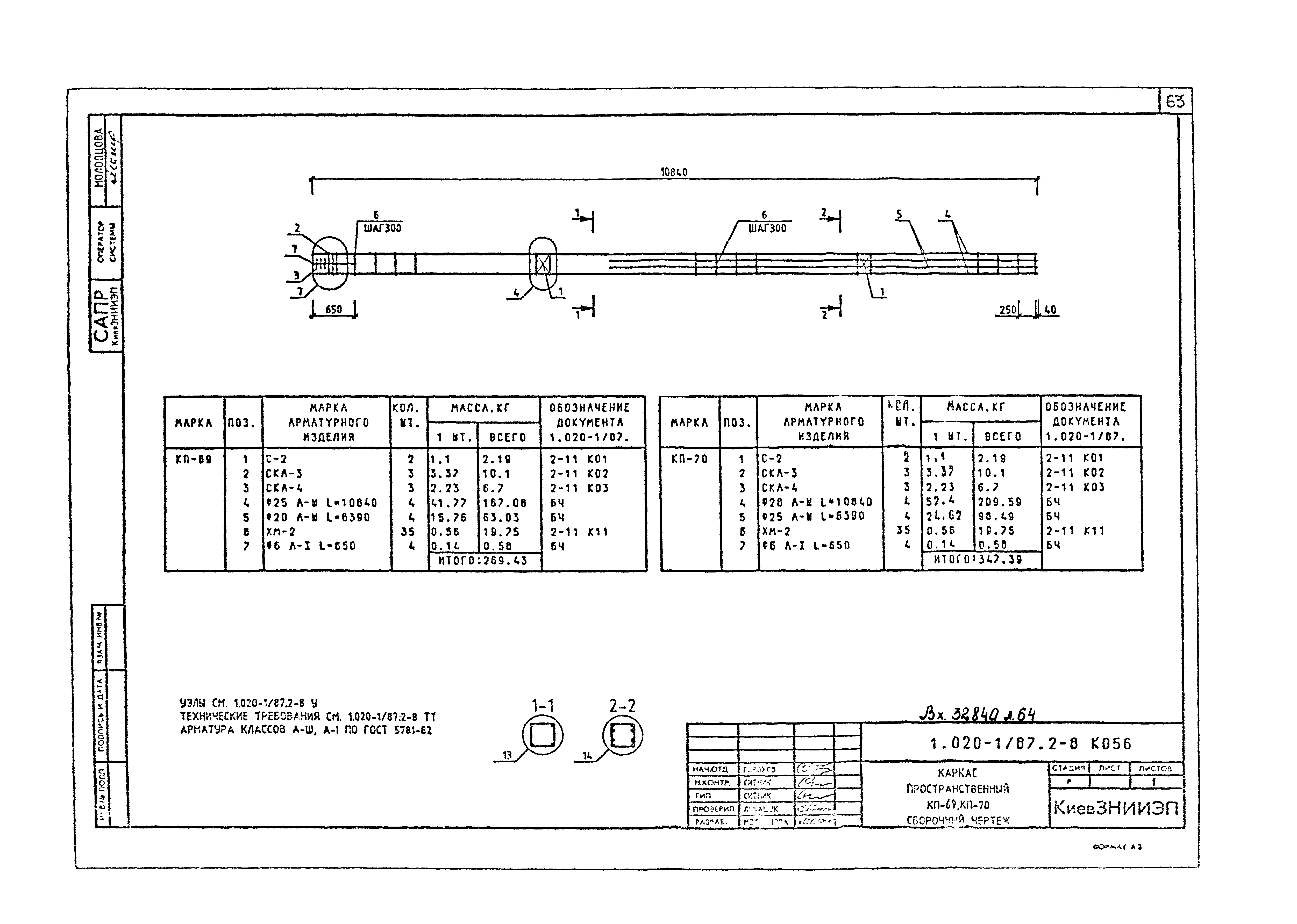 Серия 1.020-1/87