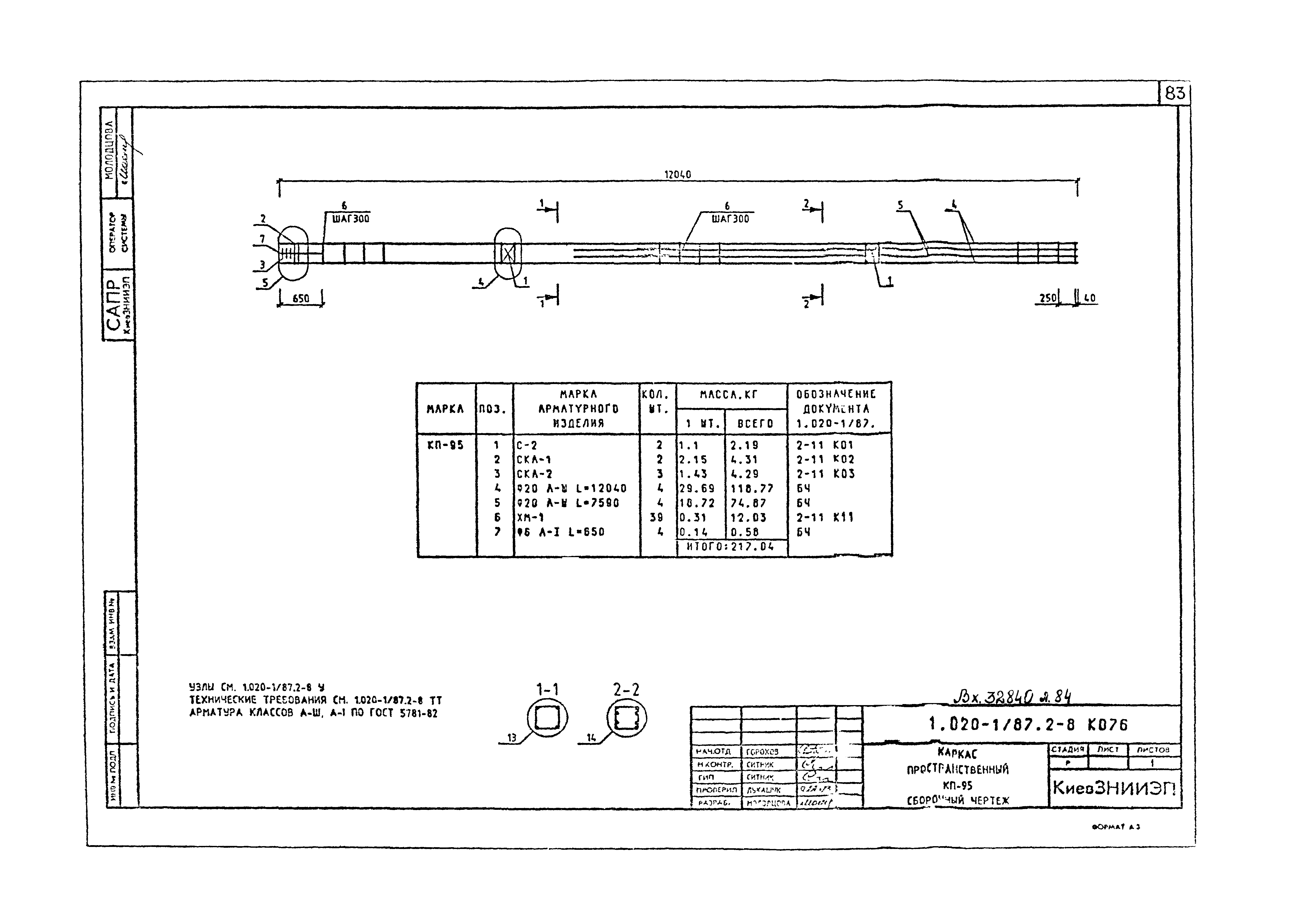 Серия 1.020-1/87