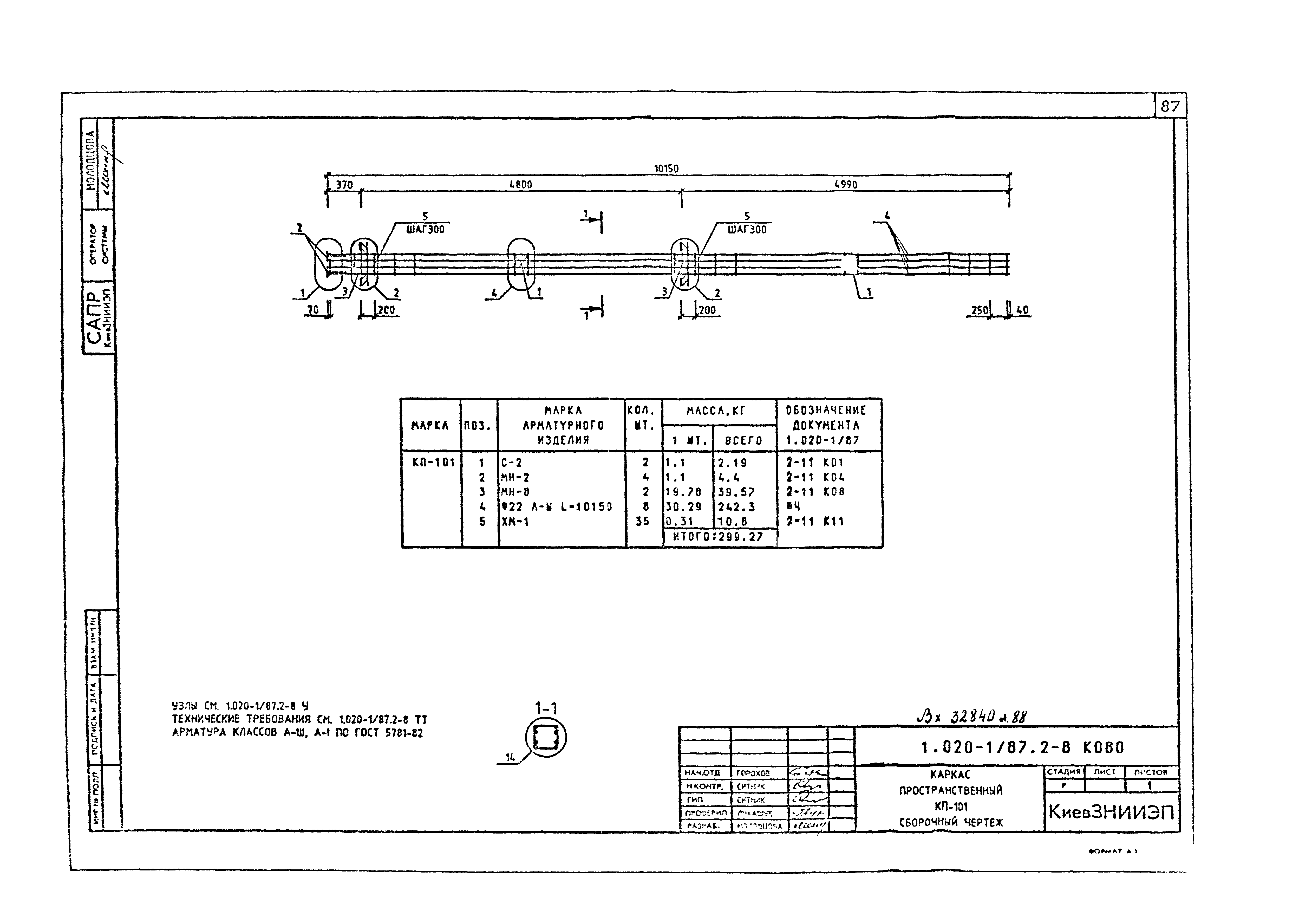 Серия 1.020-1/87