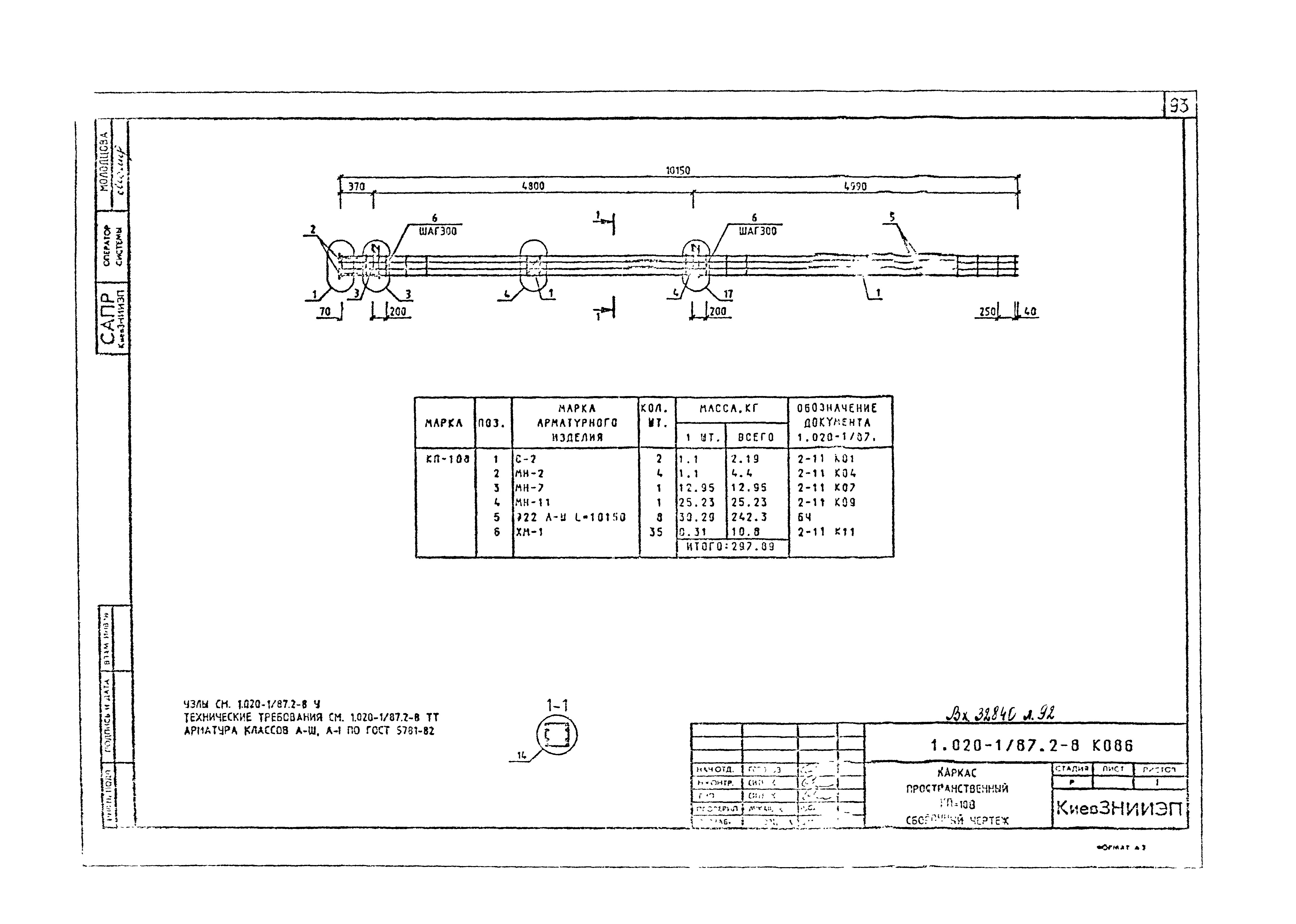 Серия 1.020-1/87