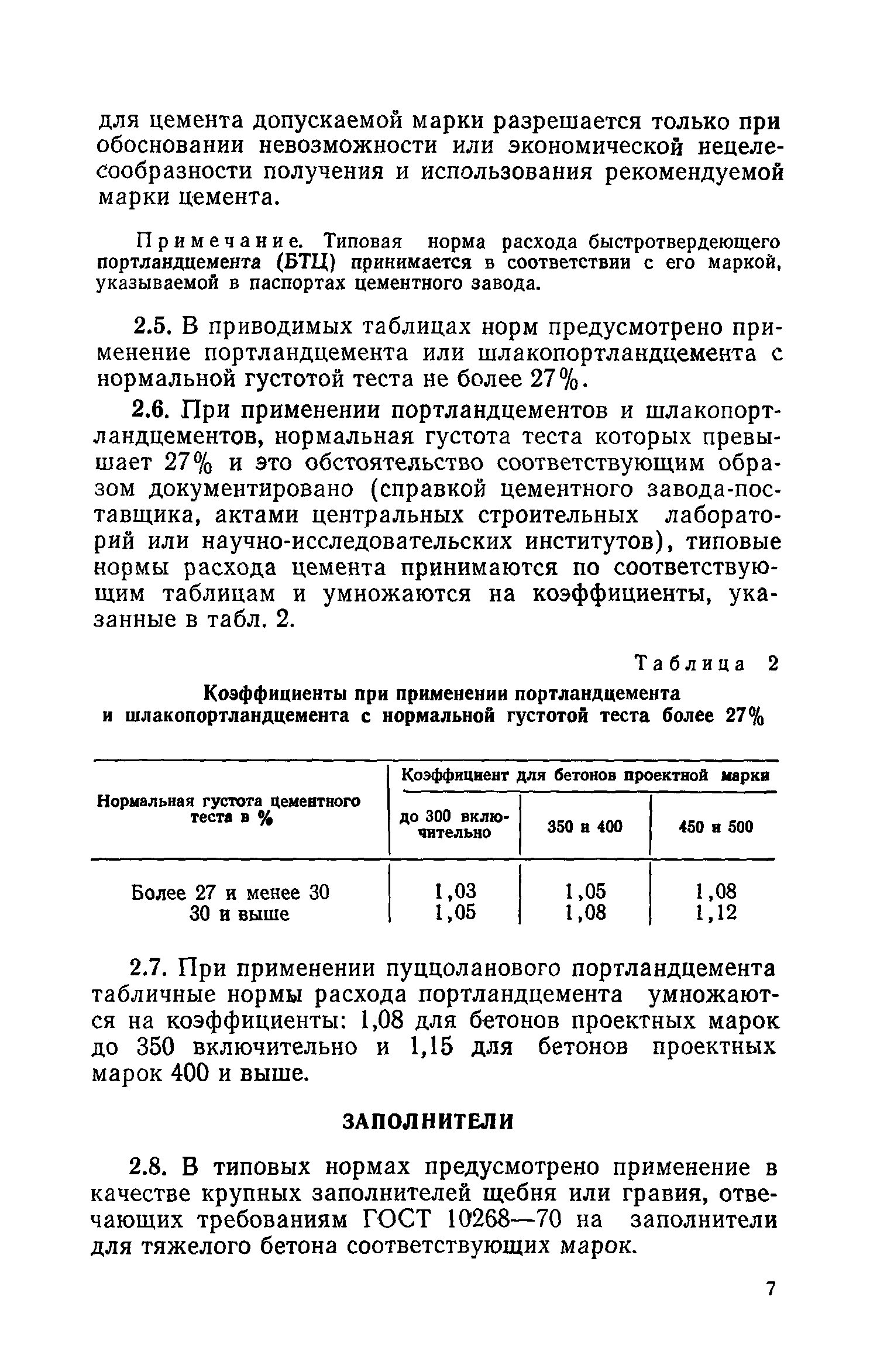 СН 386-74