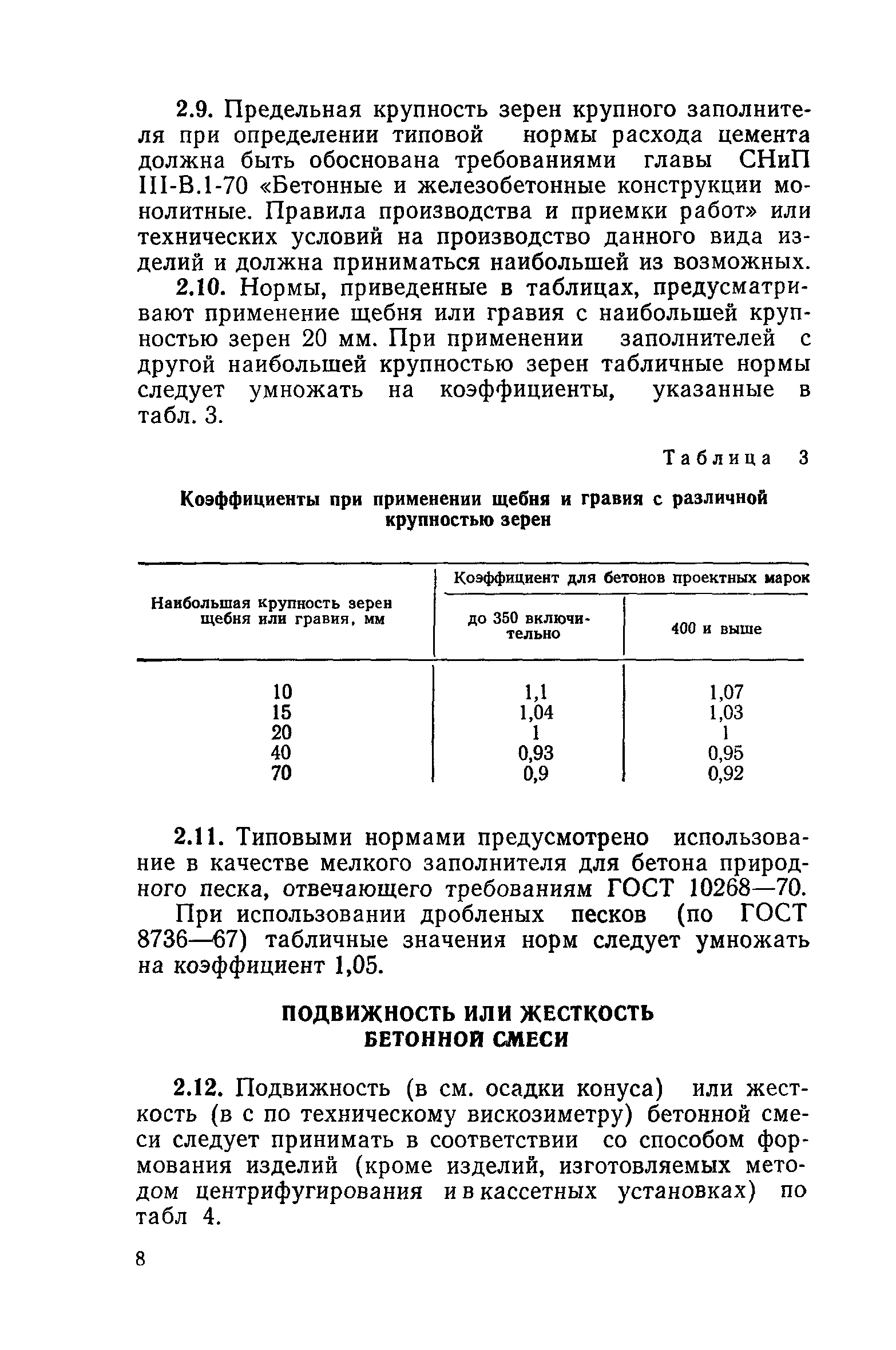 СН 386-74