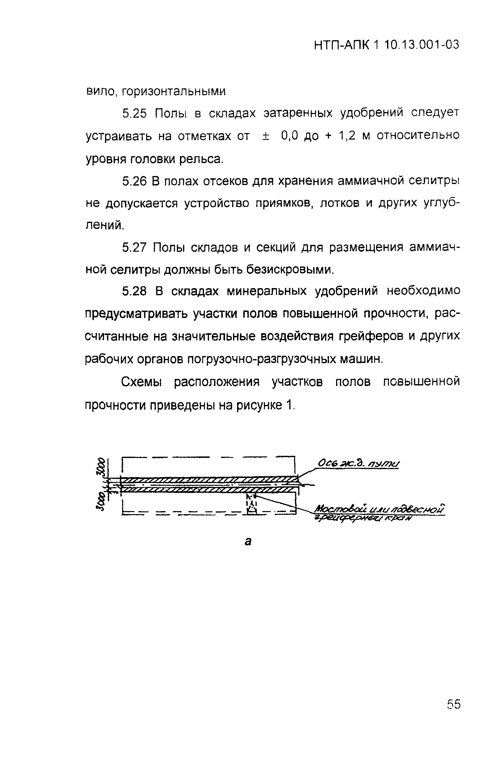 НТП АПК 1.10.13.001-03