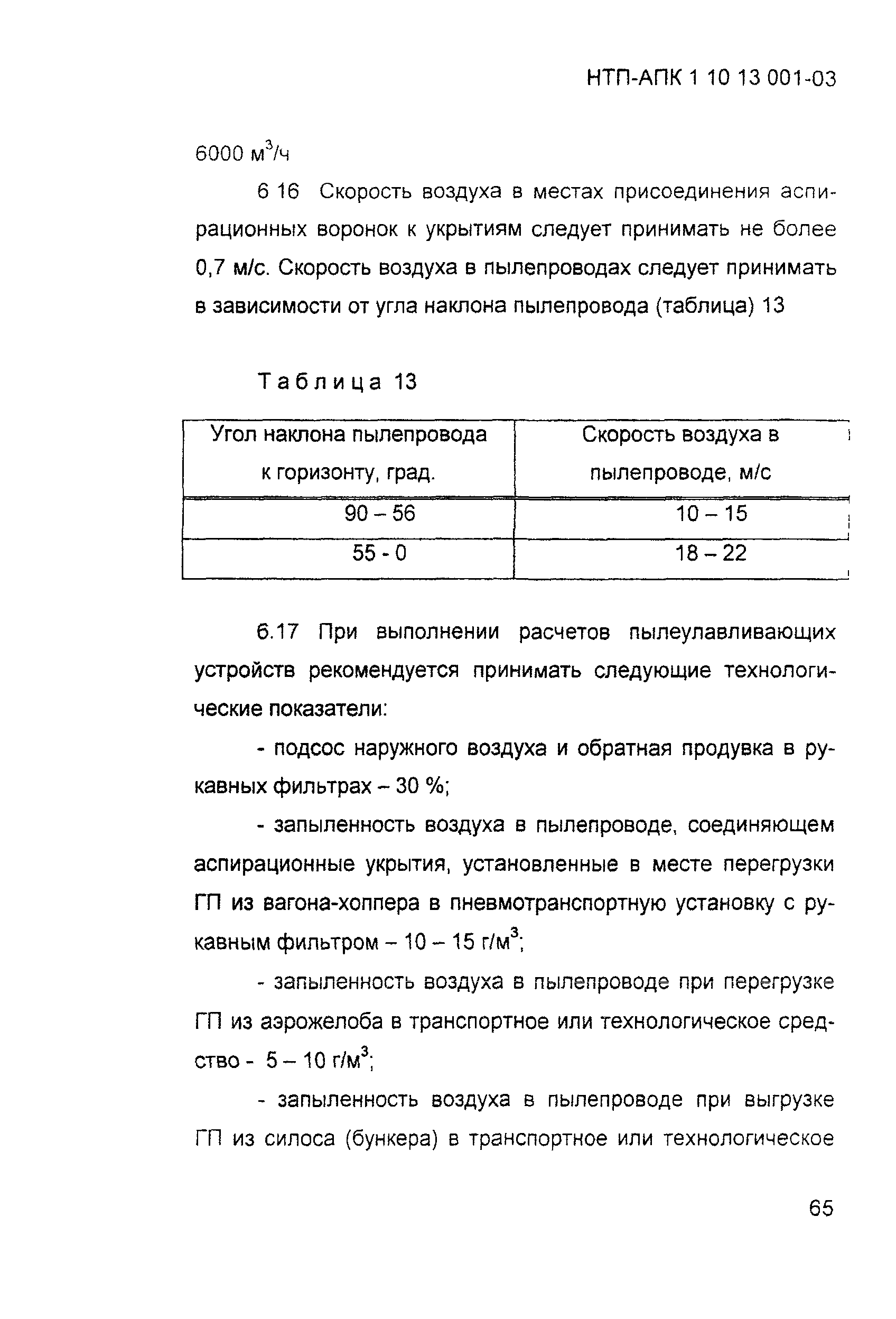 НТП АПК 1.10.13.001-03