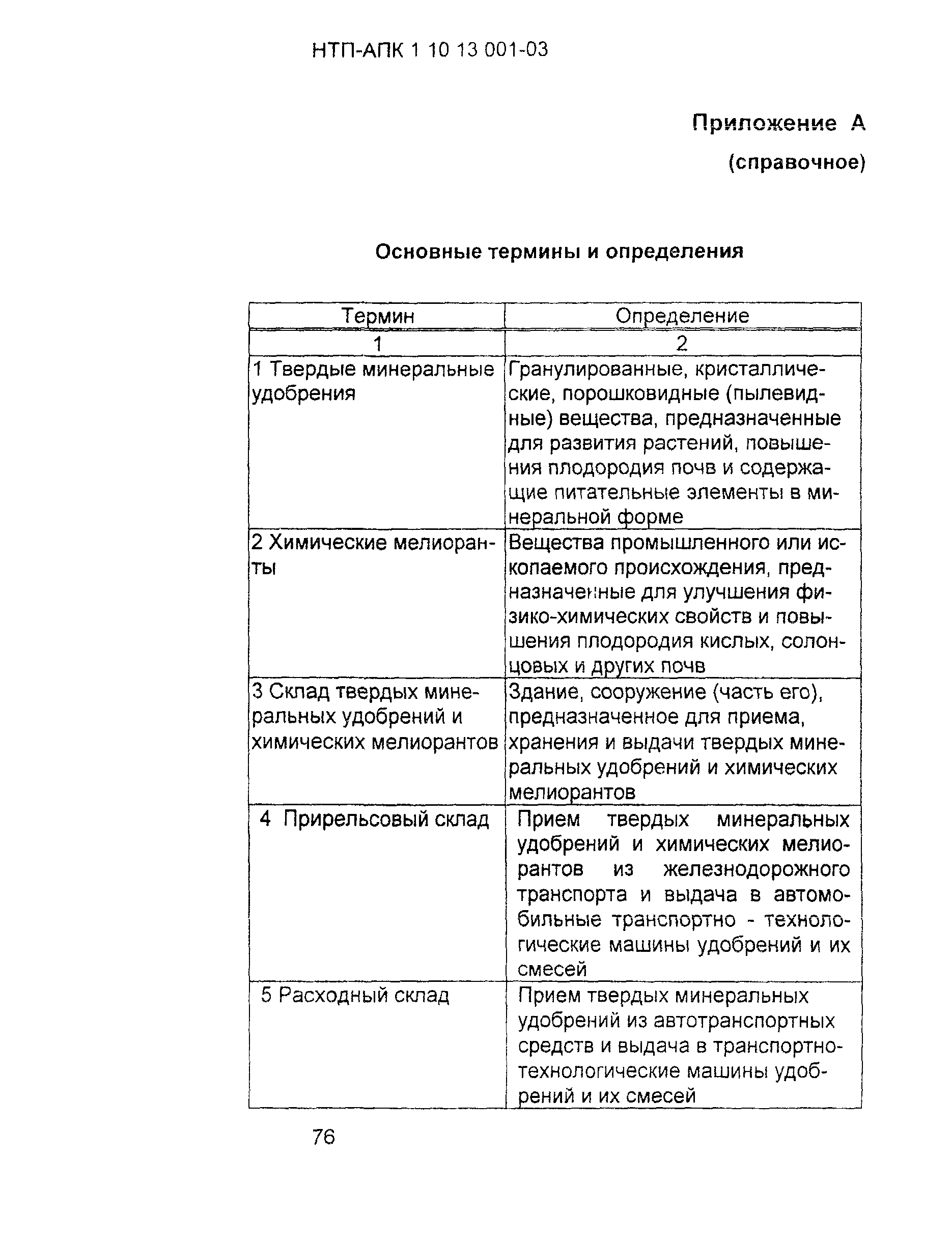 НТП АПК 1.10.13.001-03